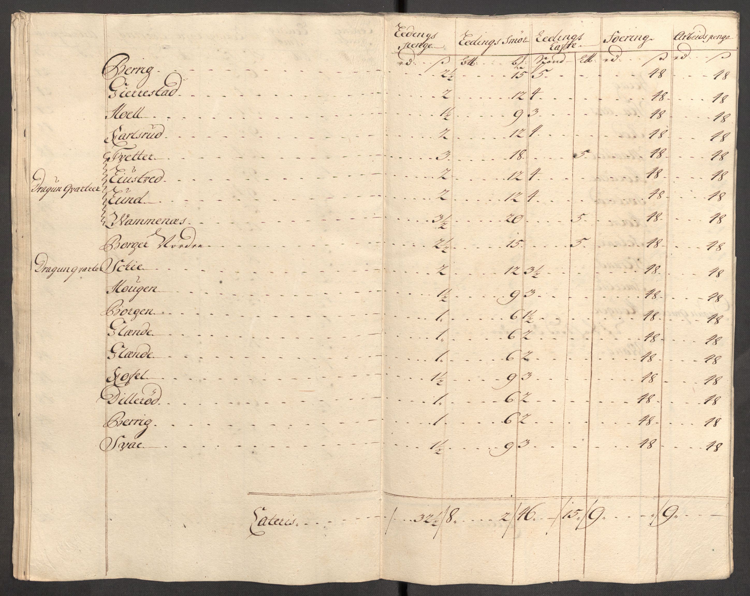 Rentekammeret inntil 1814, Reviderte regnskaper, Fogderegnskap, AV/RA-EA-4092/R07/L0308: Fogderegnskap Rakkestad, Heggen og Frøland, 1714, p. 304