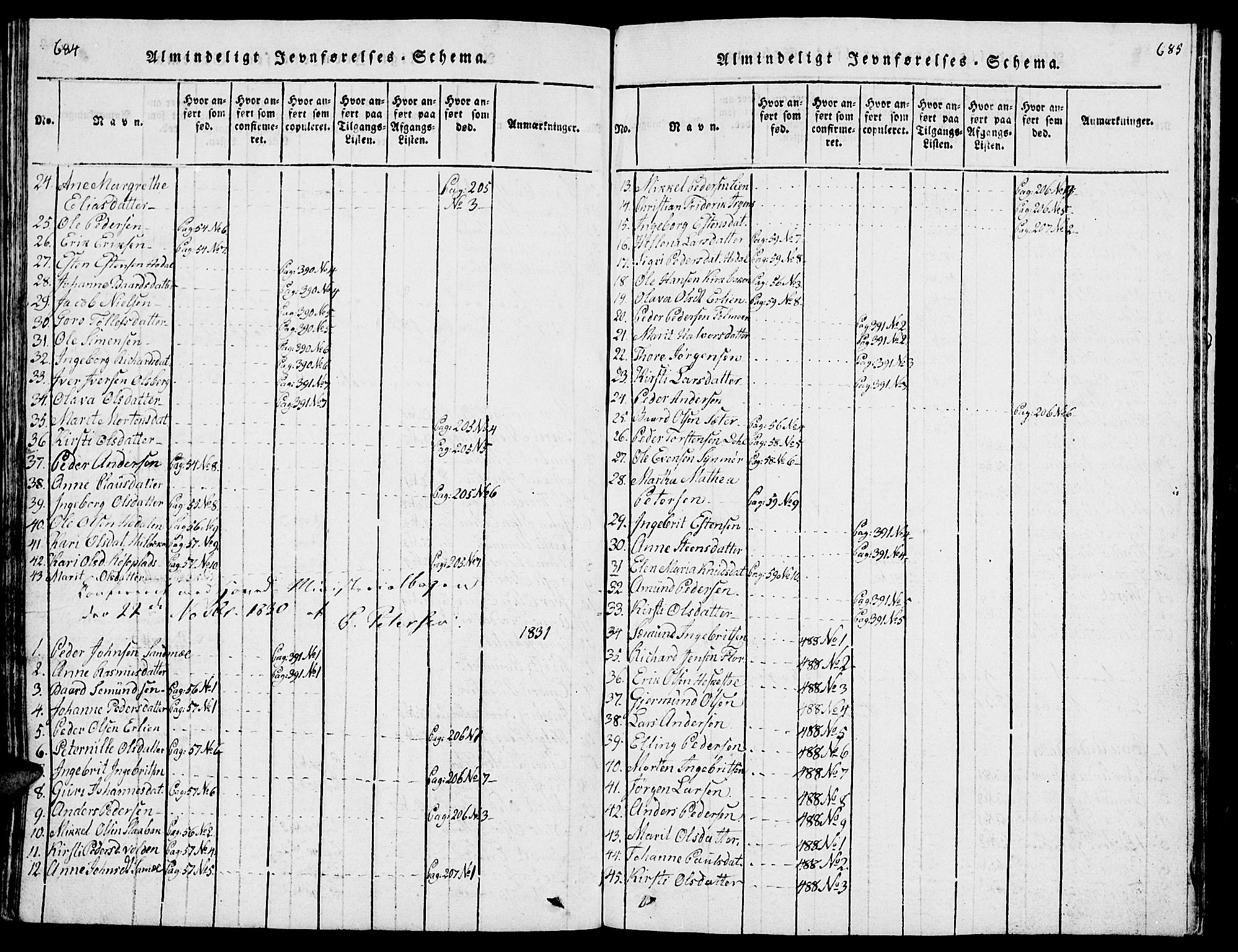 Tolga prestekontor, AV/SAH-PREST-062/L/L0001: Parish register (copy) no. 1, 1814-1877, p. 684-685