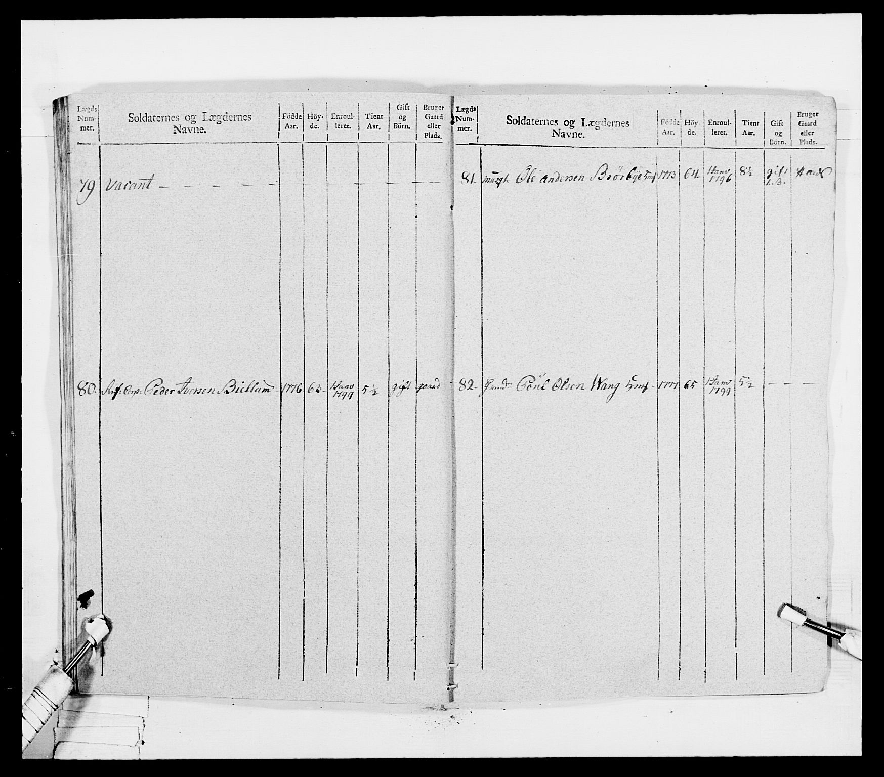 Generalitets- og kommissariatskollegiet, Det kongelige norske kommissariatskollegium, AV/RA-EA-5420/E/Eh/L0041: 1. Akershusiske nasjonale infanteriregiment, 1804-1808, p. 124