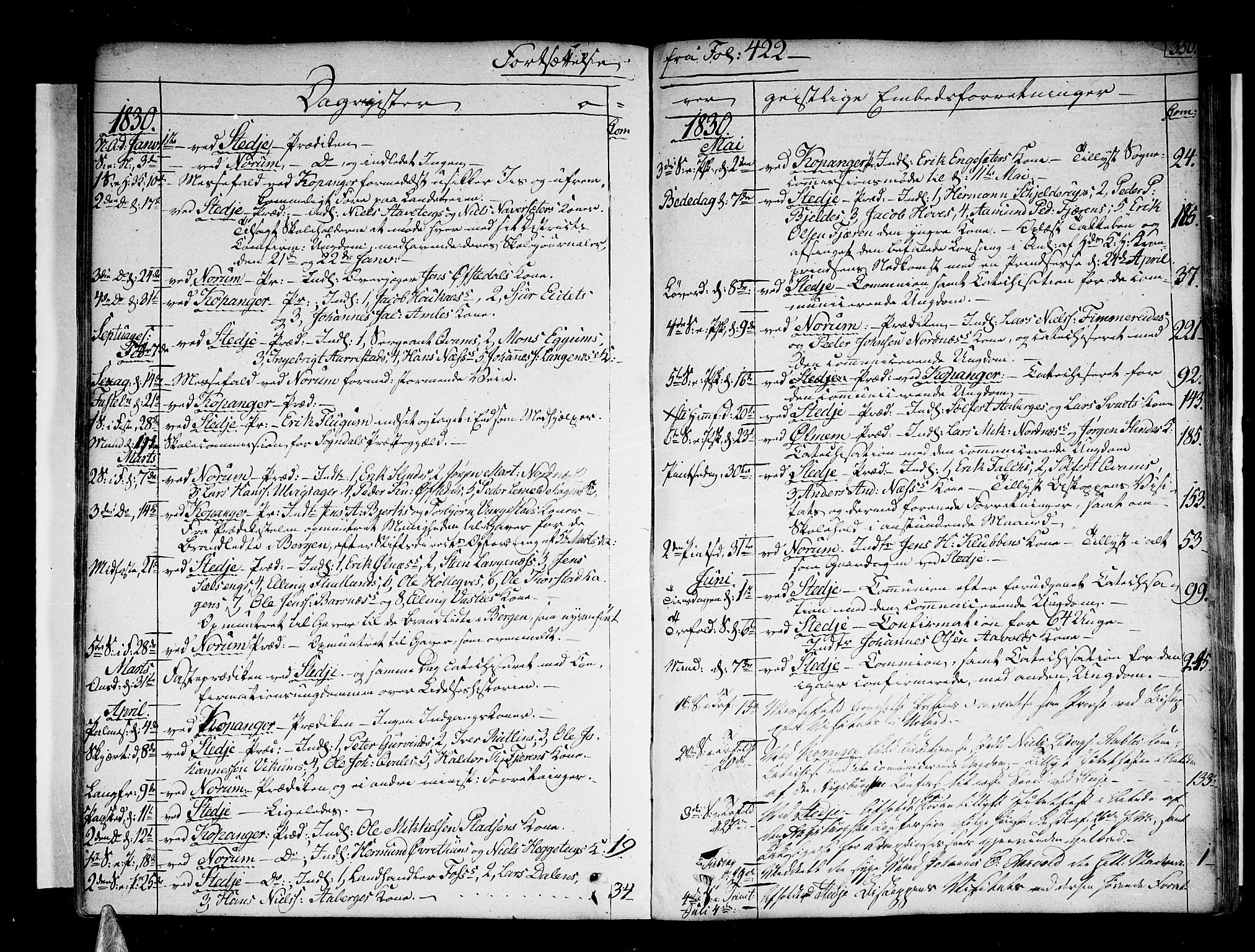 Sogndal sokneprestembete, AV/SAB-A-81301/H/Haa/Haaa/L0010: Parish register (official) no. A 10, 1821-1838, p. 350