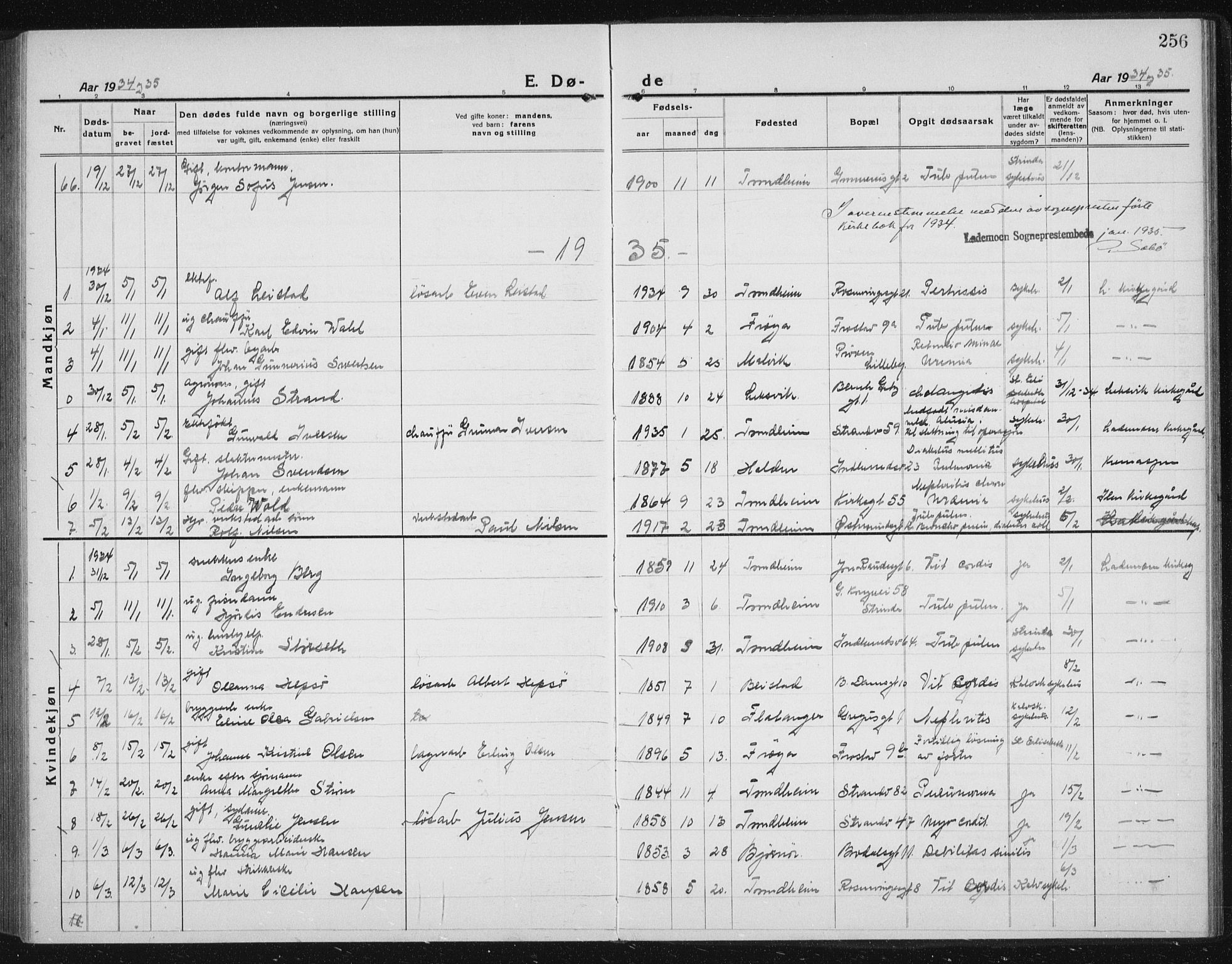 Ministerialprotokoller, klokkerbøker og fødselsregistre - Sør-Trøndelag, SAT/A-1456/605/L0260: Parish register (copy) no. 605C07, 1922-1942, p. 256