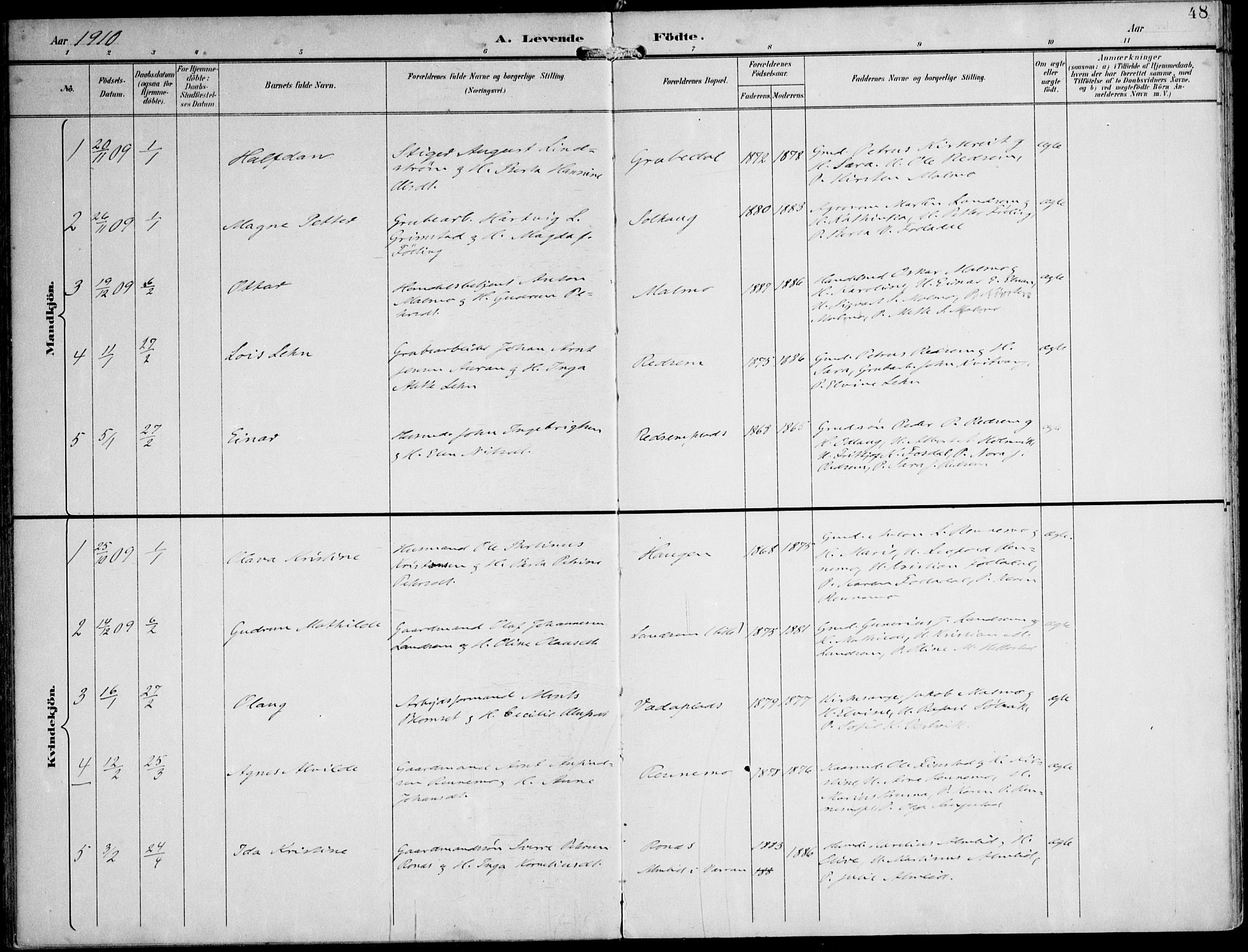 Ministerialprotokoller, klokkerbøker og fødselsregistre - Nord-Trøndelag, SAT/A-1458/745/L0430: Parish register (official) no. 745A02, 1895-1913, p. 48