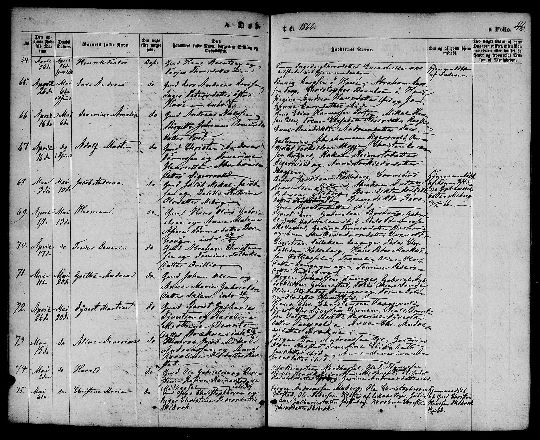 Lista sokneprestkontor, AV/SAK-1111-0027/F/Fb/L0003: Parish register (copy) no. B 3, 1862-1877, p. 46