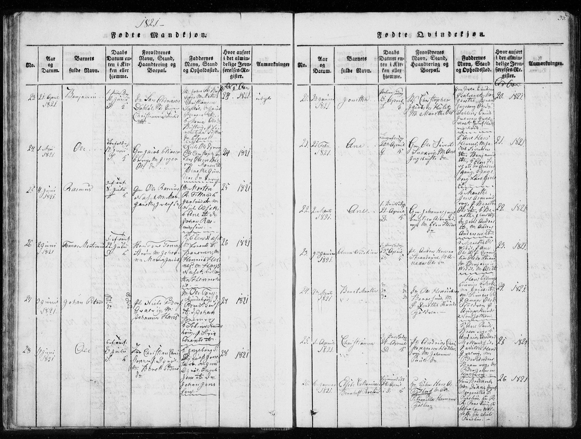 Ministerialprotokoller, klokkerbøker og fødselsregistre - Sør-Trøndelag, SAT/A-1456/634/L0527: Parish register (official) no. 634A03, 1818-1826, p. 35