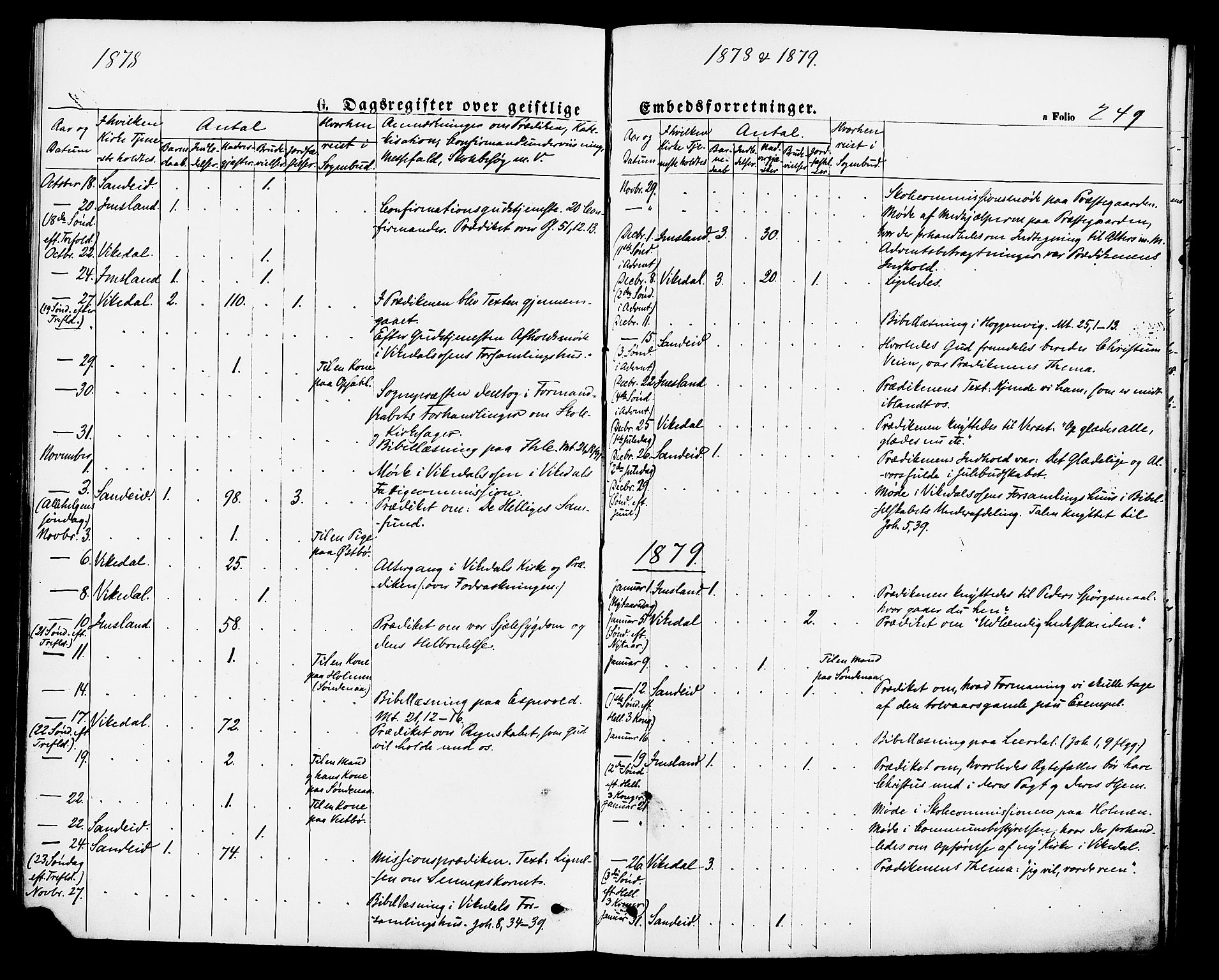 Vikedal sokneprestkontor, SAST/A-101840/01/IV: Parish register (official) no. A 7, 1868-1883, p. 249