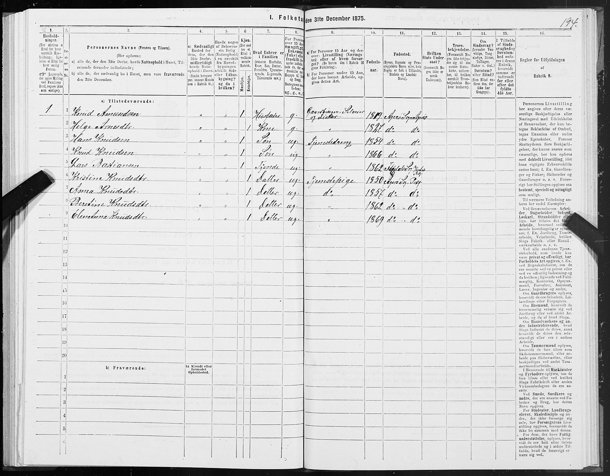 SAT, 1875 census for 1545P Aukra, 1875, p. 1194