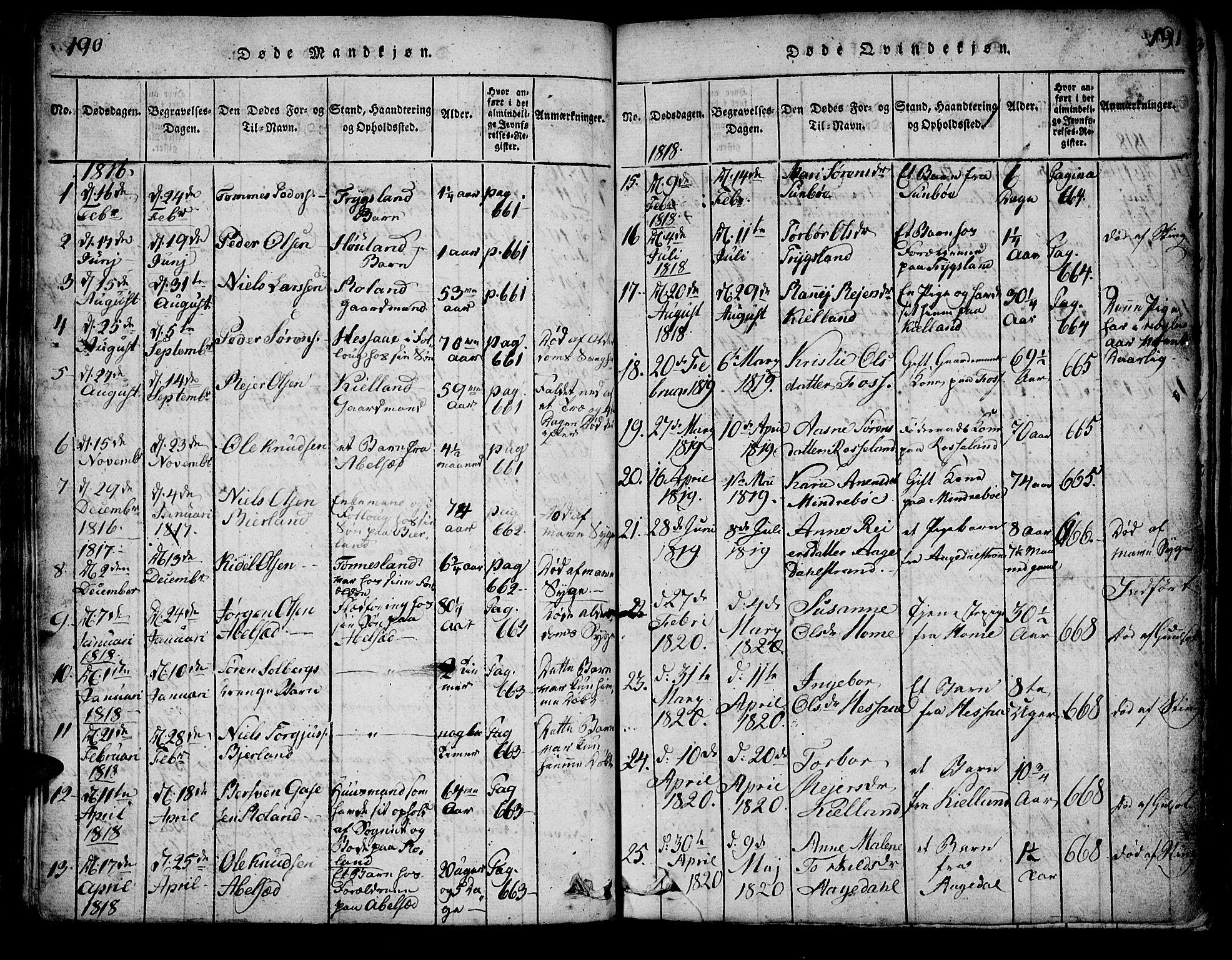 Bjelland sokneprestkontor, SAK/1111-0005/F/Fa/Faa/L0002: Parish register (official) no. A 2, 1816-1866, p. 190-191