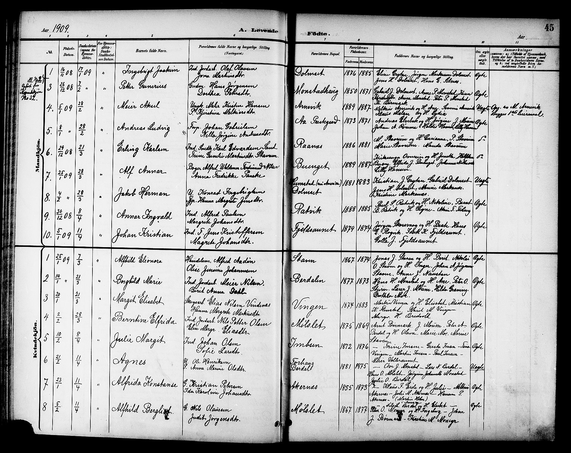 Ministerialprotokoller, klokkerbøker og fødselsregistre - Sør-Trøndelag, SAT/A-1456/655/L0688: Parish register (copy) no. 655C04, 1899-1922, p. 45