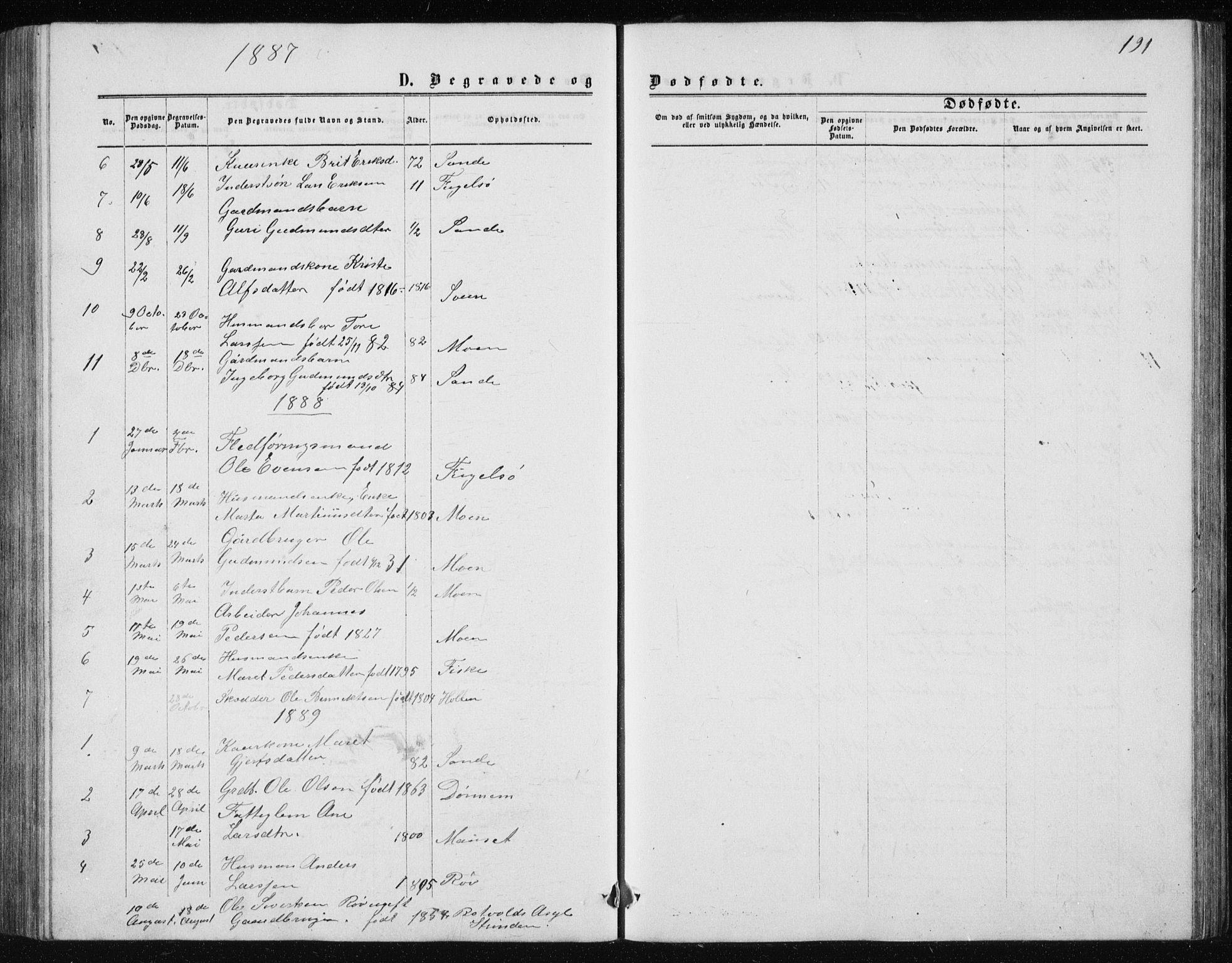 Ministerialprotokoller, klokkerbøker og fødselsregistre - Møre og Romsdal, AV/SAT-A-1454/597/L1064: Parish register (copy) no. 597C01, 1866-1898, p. 191