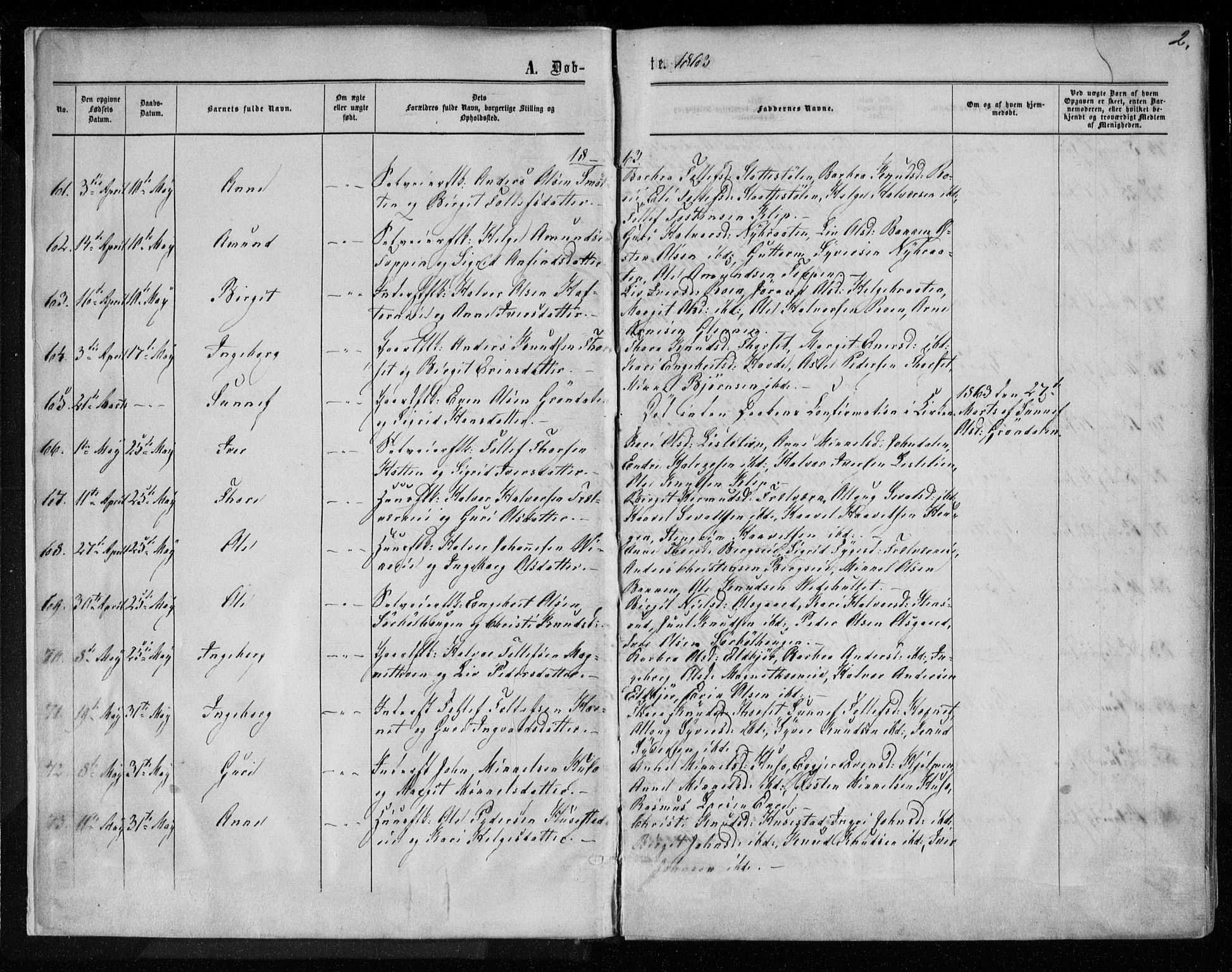 Gol kirkebøker, SAKO/A-226/F/Fa/L0003: Parish register (official) no. I 3, 1863-1875, p. 2