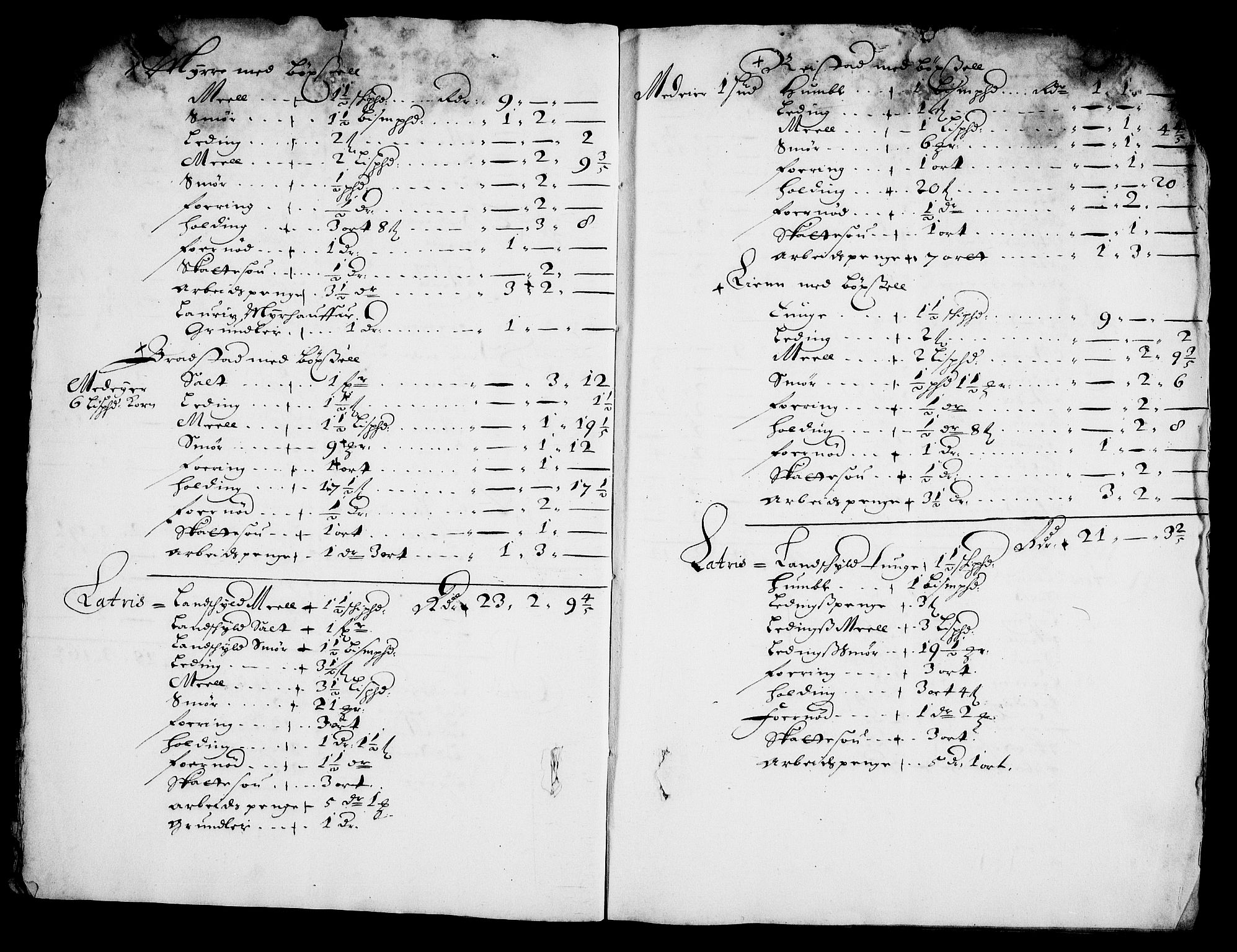 Rentekammeret inntil 1814, Realistisk ordnet avdeling, AV/RA-EA-4070/On/L0008: [Jj 9]: Jordebøker innlevert til kongelig kommisjon 1672: Hammar, Osgård, Sem med Skjelbred, Fossesholm, Fiskum og Ulland (1669-1672), Strøm (1658-u.d. og 1672-73) samt Svanøy gods i Sunnfjord (1657)., 1672, p. 293