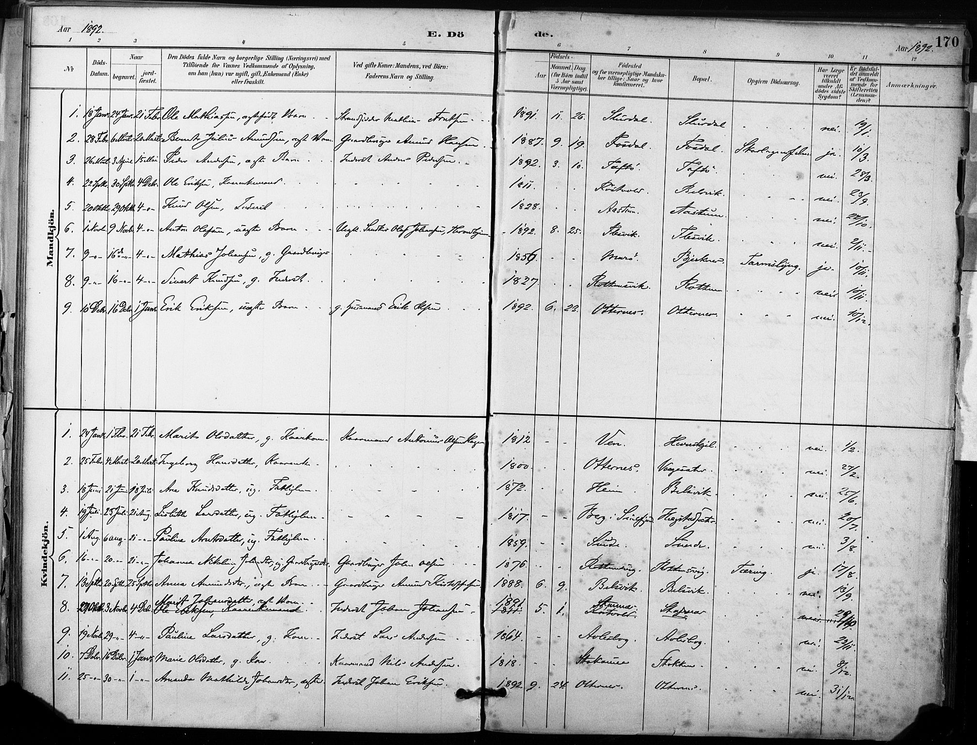 Ministerialprotokoller, klokkerbøker og fødselsregistre - Sør-Trøndelag, SAT/A-1456/633/L0518: Parish register (official) no. 633A01, 1884-1906, p. 170
