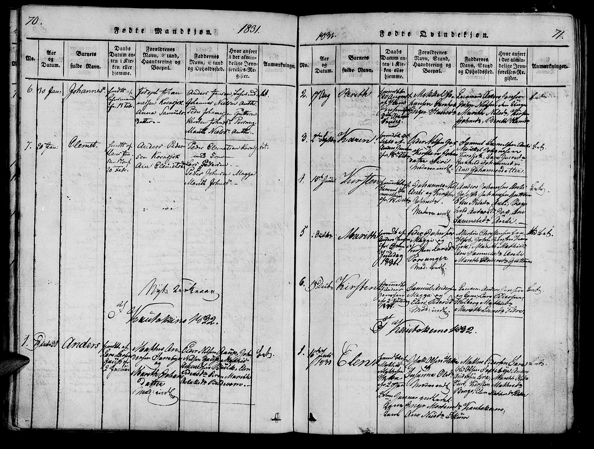 Kistrand/Porsanger sokneprestembete, SATØ/S-1351/H/Ha/L0010.kirke: Parish register (official) no. 10, 1821-1842, p. 70-71