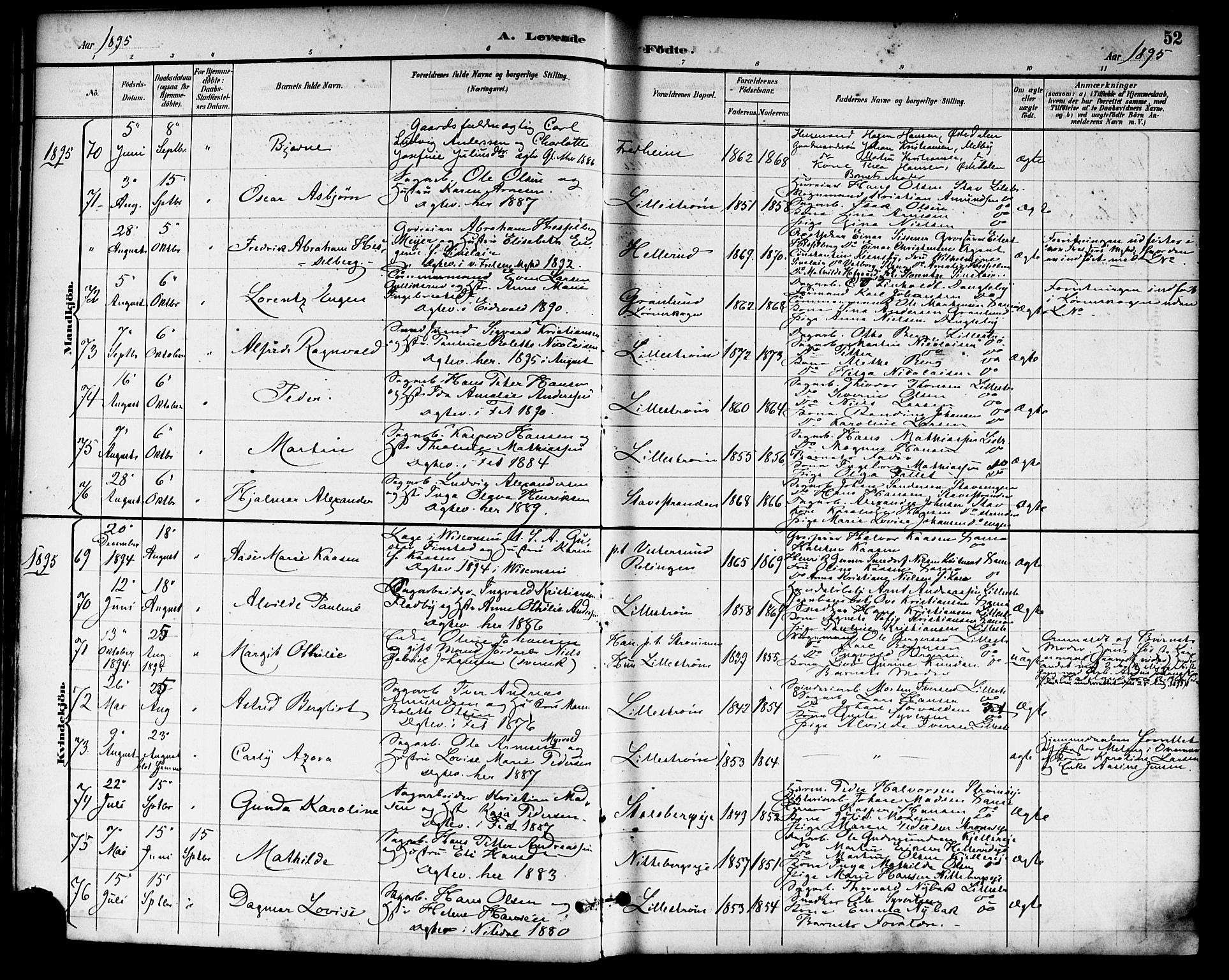 Skedsmo prestekontor Kirkebøker, SAO/A-10033a/F/Fa/L0014: Parish register (official) no. I 14, 1892-1901, p. 52