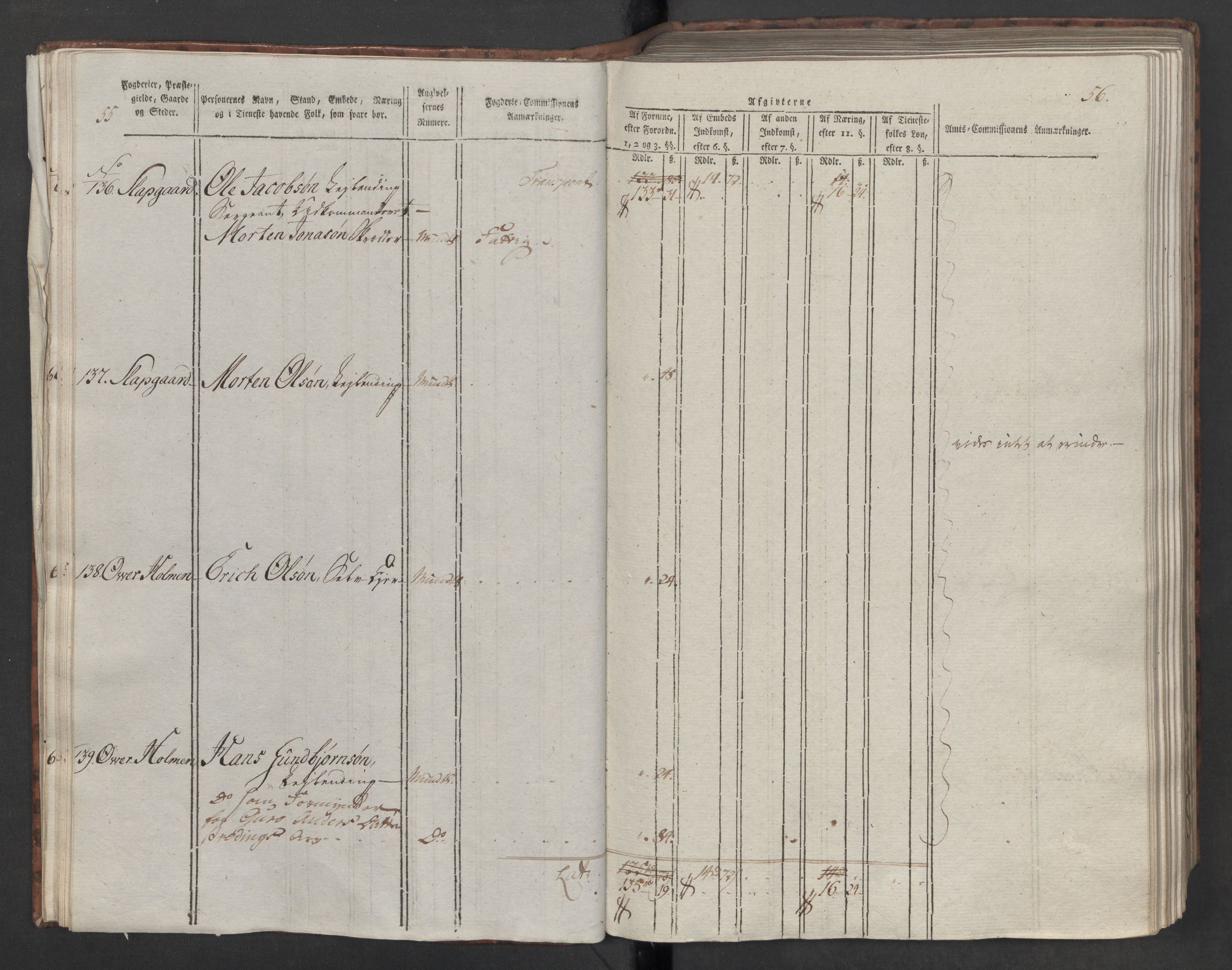 Rentekammeret inntil 1814, Reviderte regnskaper, Mindre regnskaper, AV/RA-EA-4068/Rf/Rfe/L0046: Stjørdal og Verdal fogderi, 1789, p. 32