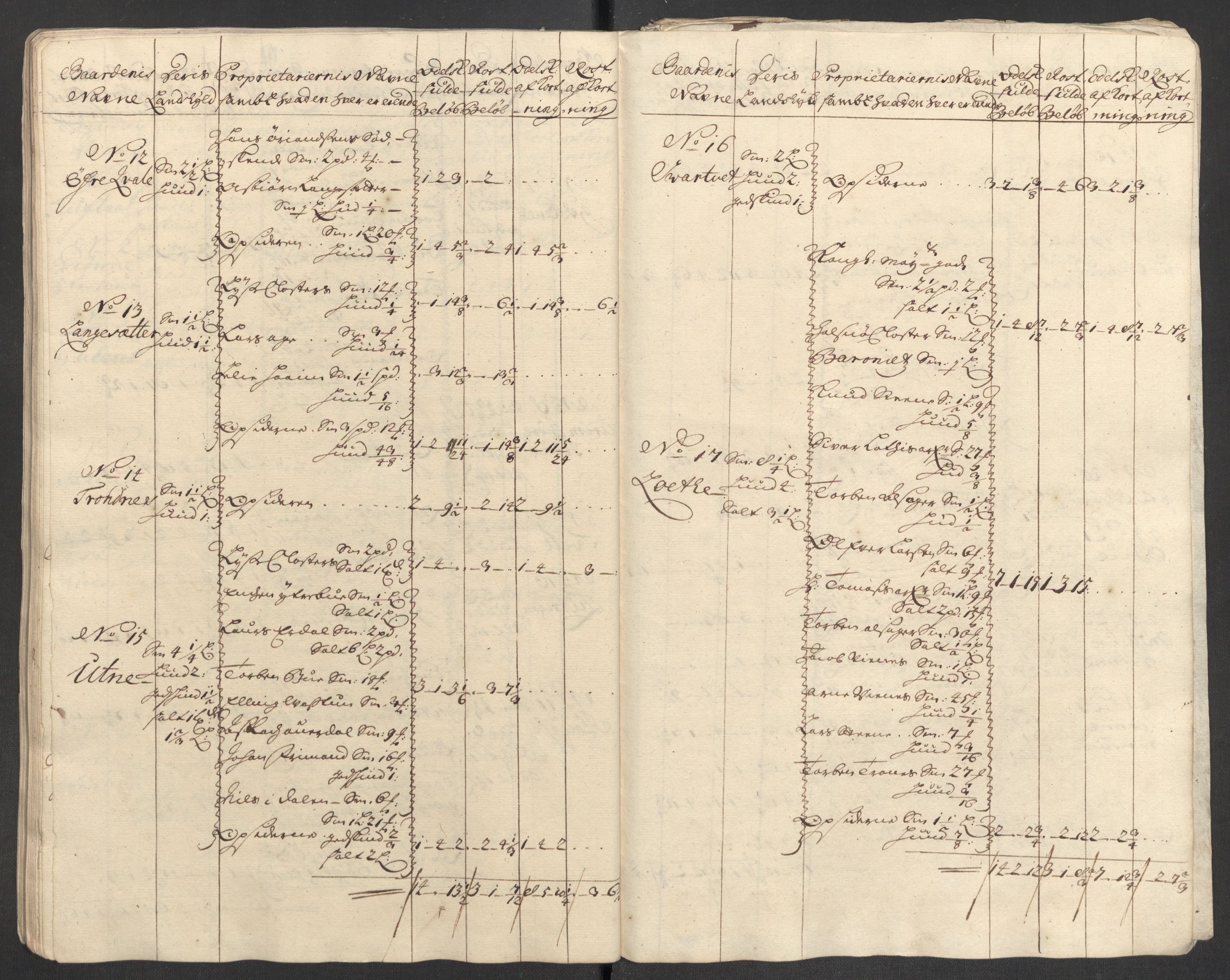 Rentekammeret inntil 1814, Reviderte regnskaper, Fogderegnskap, AV/RA-EA-4092/R48/L2980: Fogderegnskap Sunnhordland og Hardanger, 1702, p. 140