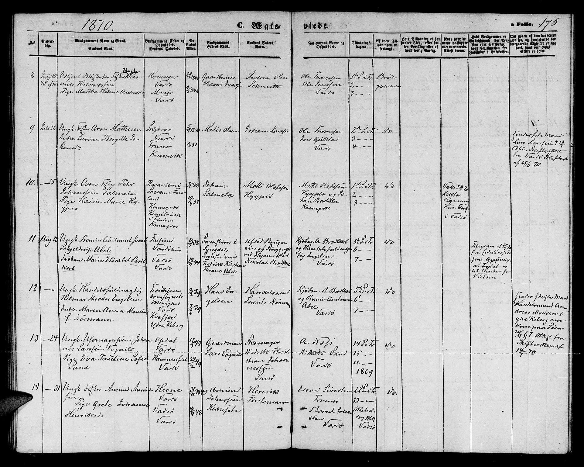 Vardø sokneprestkontor, AV/SATØ-S-1332/H/Hb/L0002klokker: Parish register (copy) no. 2, 1861-1870, p. 175