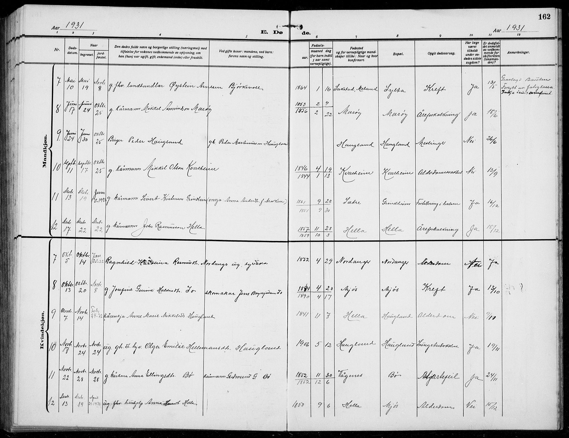 Manger sokneprestembete, SAB/A-76801/H/Hab: Parish register (copy) no. B  5, 1922-1938, p. 162