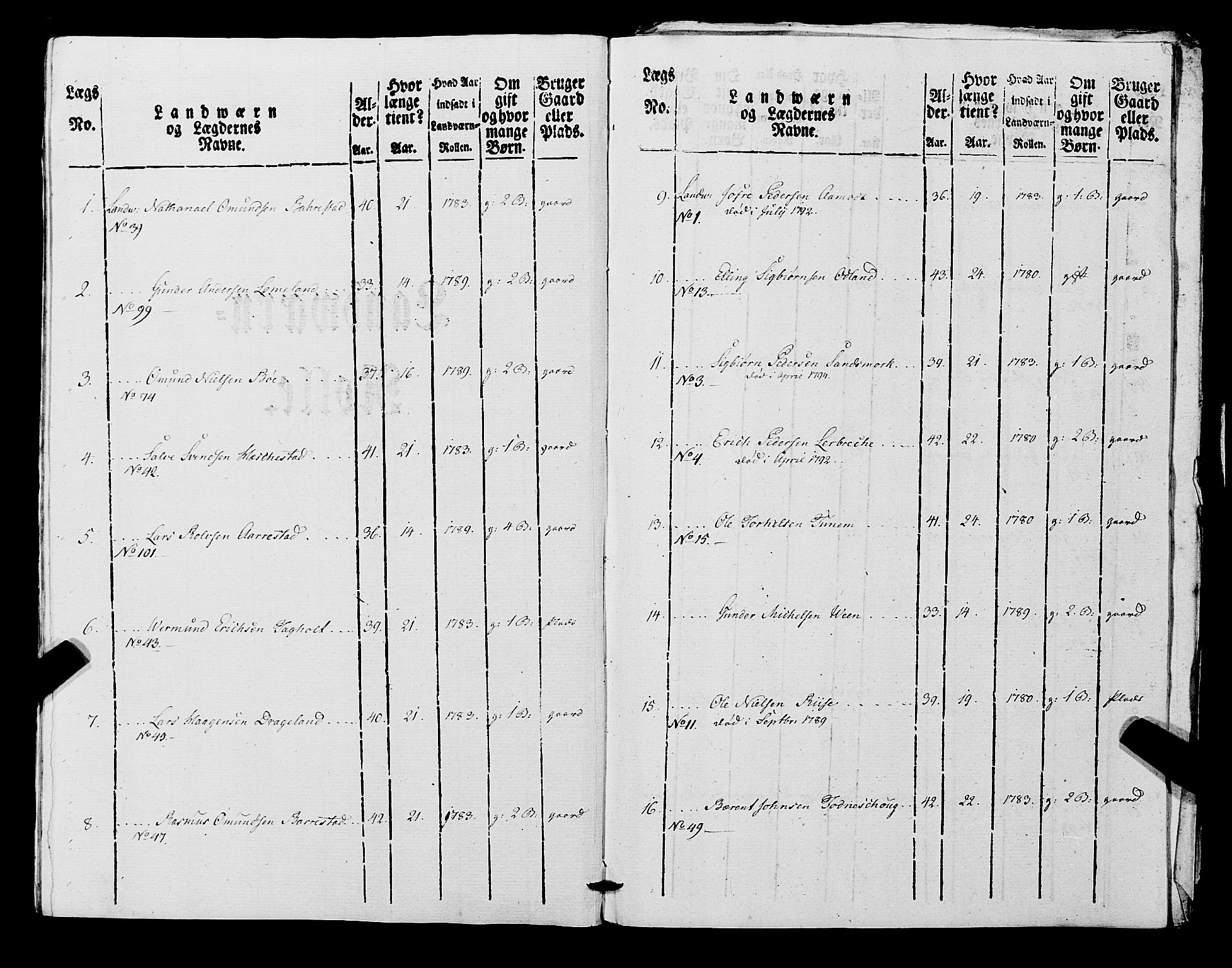 Fylkesmannen i Rogaland, AV/SAST-A-101928/99/3/325/325CA, 1655-1832, p. 7126