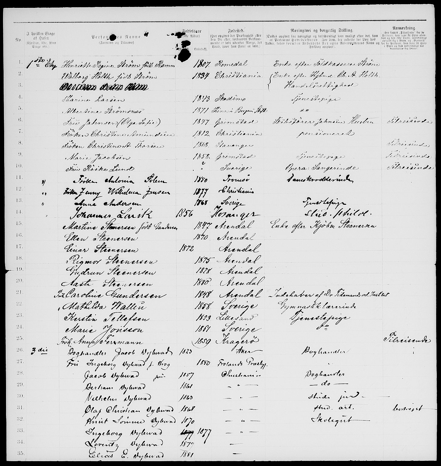 RA, 1885 census for 0301 Kristiania, 1885, p. 2088