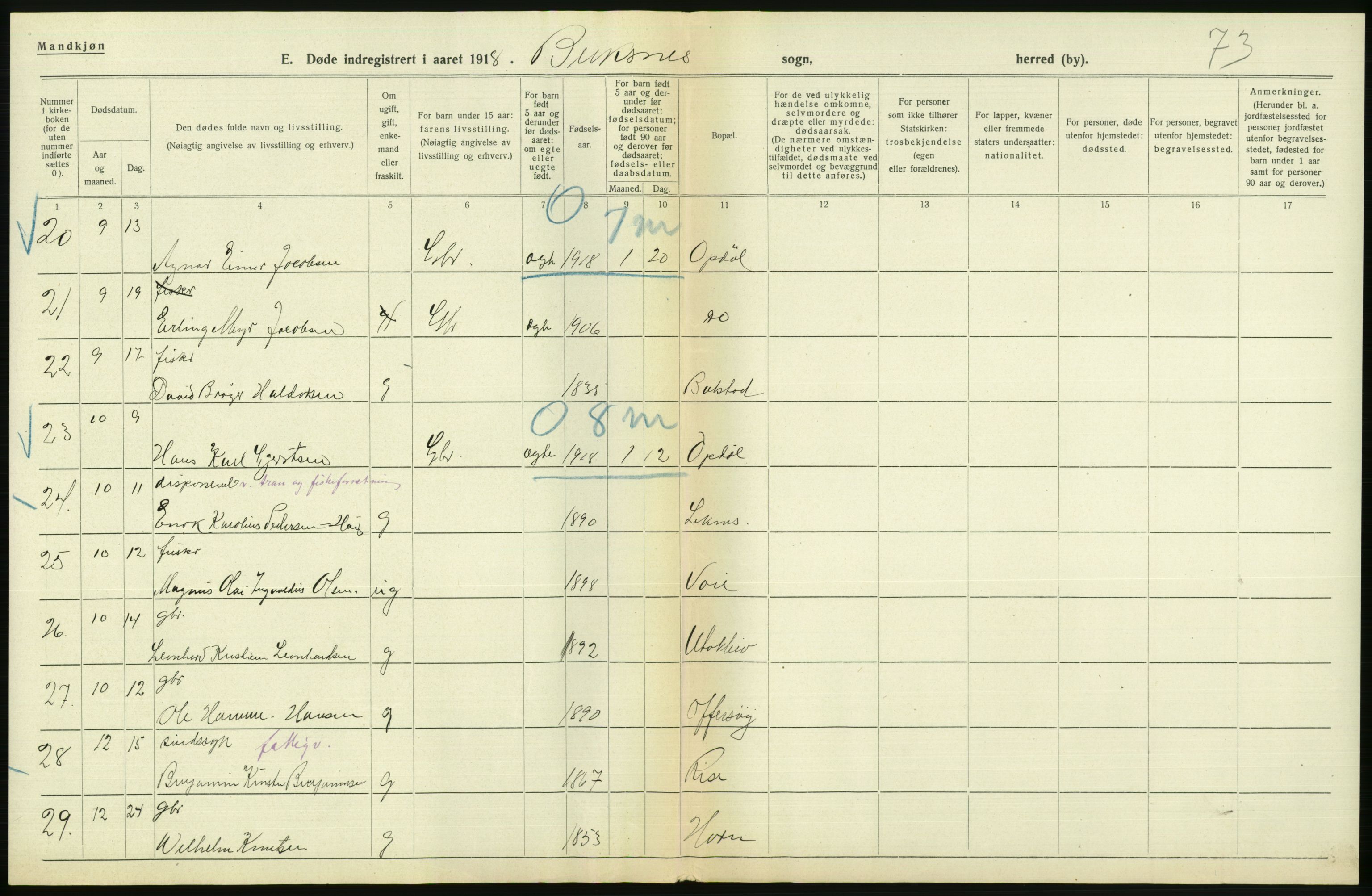 Statistisk sentralbyrå, Sosiodemografiske emner, Befolkning, AV/RA-S-2228/D/Df/Dfb/Dfbh/L0055: Nordland fylke: Døde. Bygder og byer., 1918, p. 422