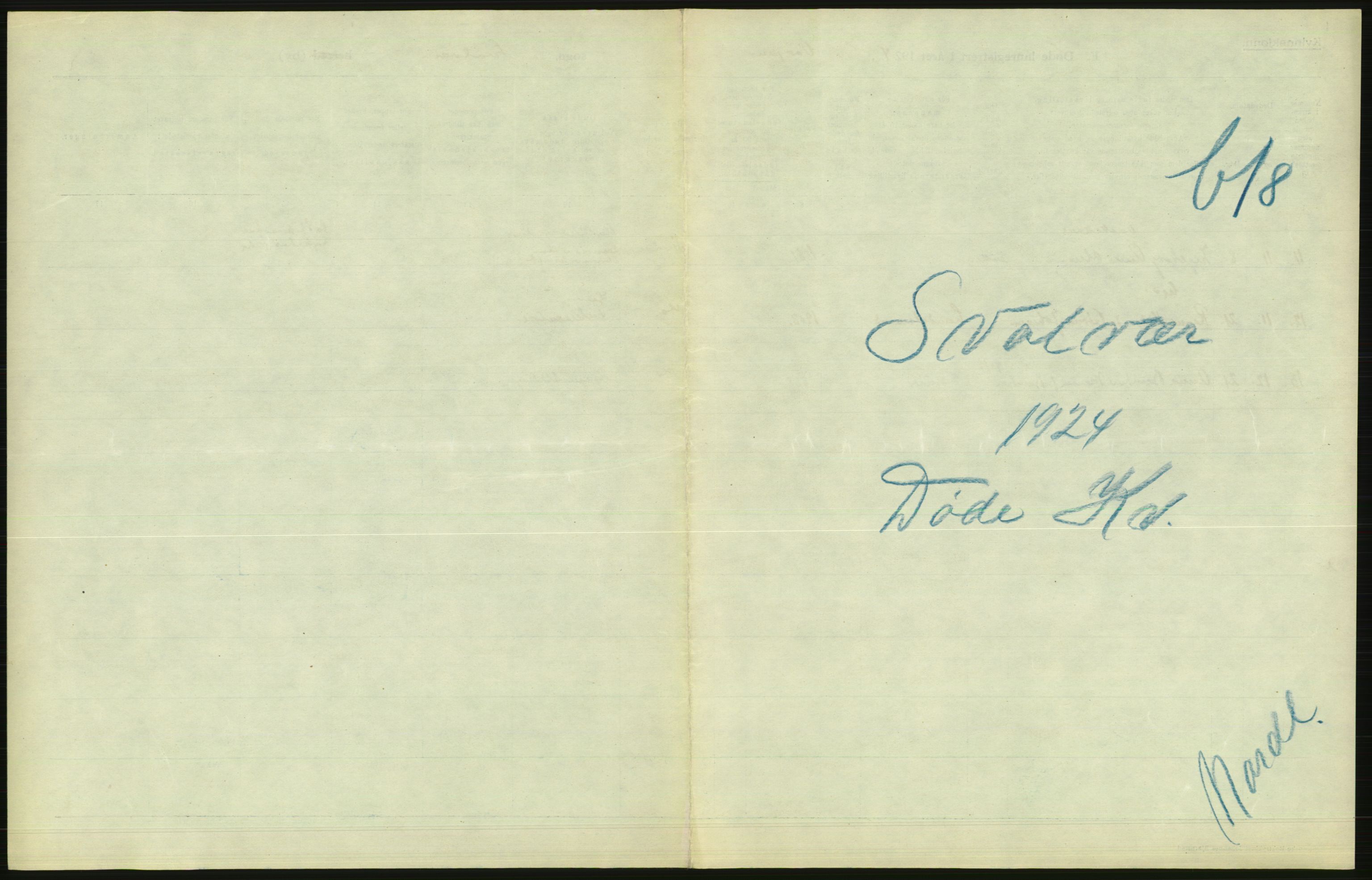 Statistisk sentralbyrå, Sosiodemografiske emner, Befolkning, AV/RA-S-2228/D/Df/Dfc/Dfcd/L0042: Nordland fylke: Døde. Bygder og byer., 1924, p. 3