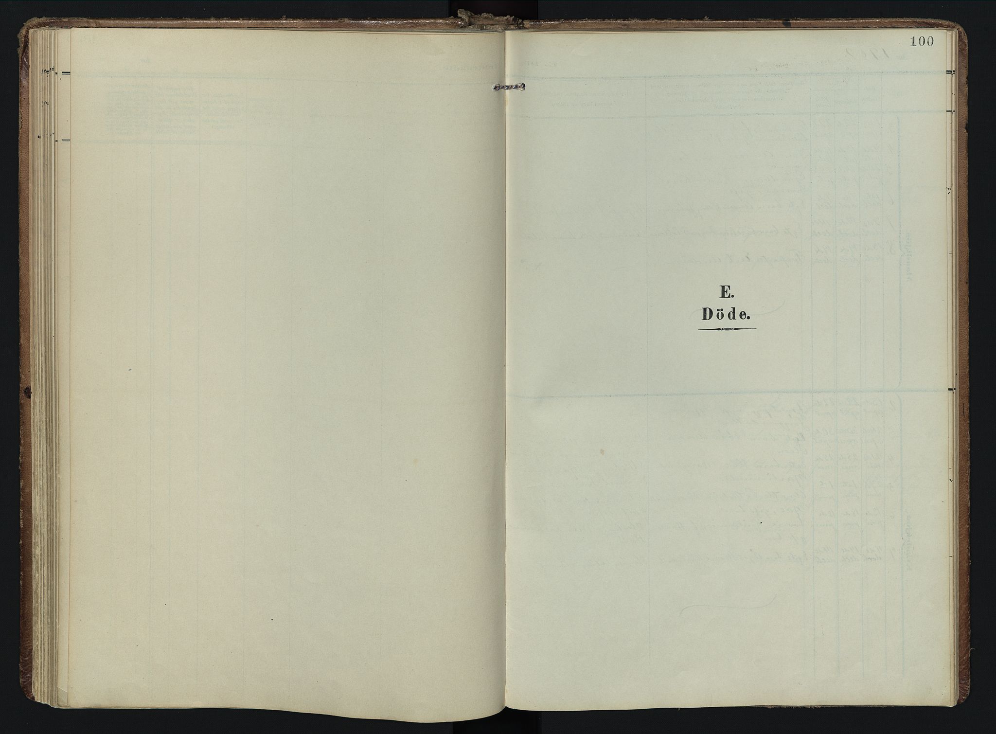 Borge prestekontor Kirkebøker, SAO/A-10903/F/Fb/L0004: Parish register (official) no. II 4, 1902-1914, p. 100