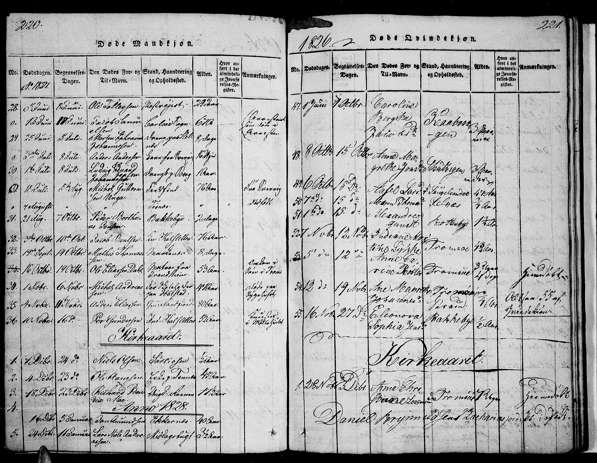 Tromsø sokneprestkontor/stiftsprosti/domprosti, SATØ/S-1343/G/Ga/L0007kirke: Parish register (official) no. 7, 1821-1828, p. 220-221