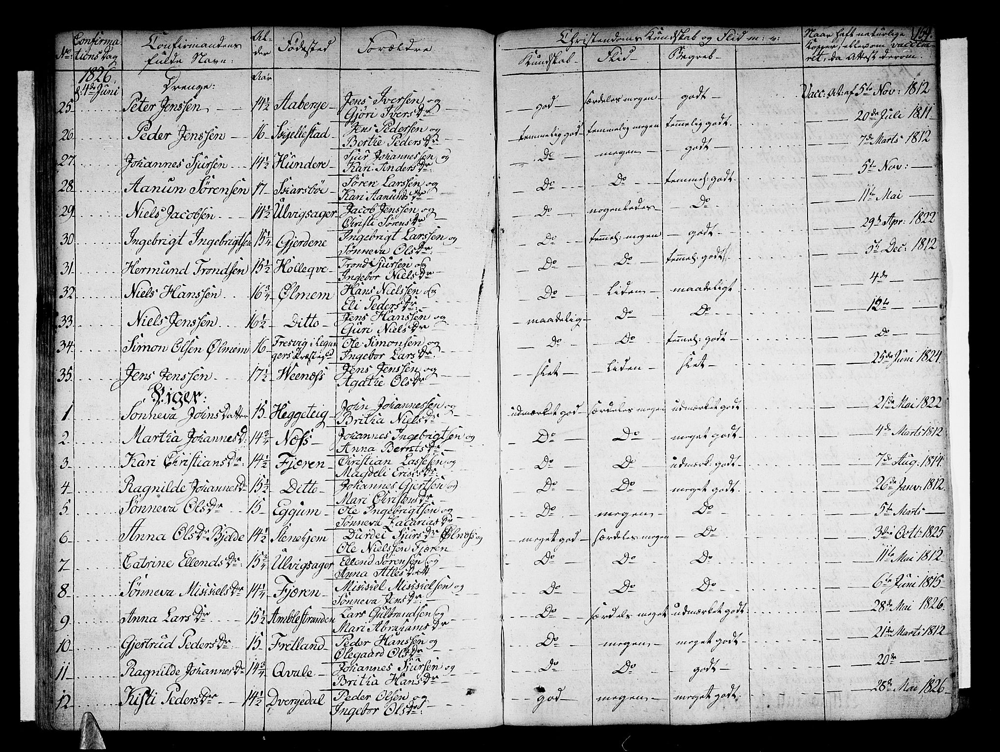 Sogndal sokneprestembete, AV/SAB-A-81301/H/Haa/Haaa/L0010: Parish register (official) no. A 10, 1821-1838, p. 159