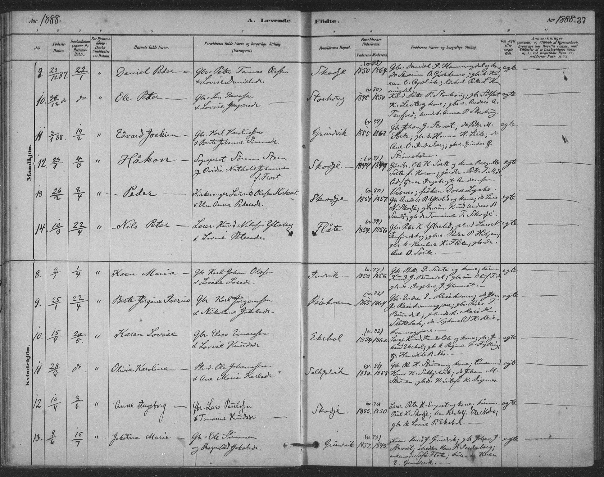 Ministerialprotokoller, klokkerbøker og fødselsregistre - Møre og Romsdal, SAT/A-1454/524/L0356: Parish register (official) no. 524A08, 1880-1899, p. 37
