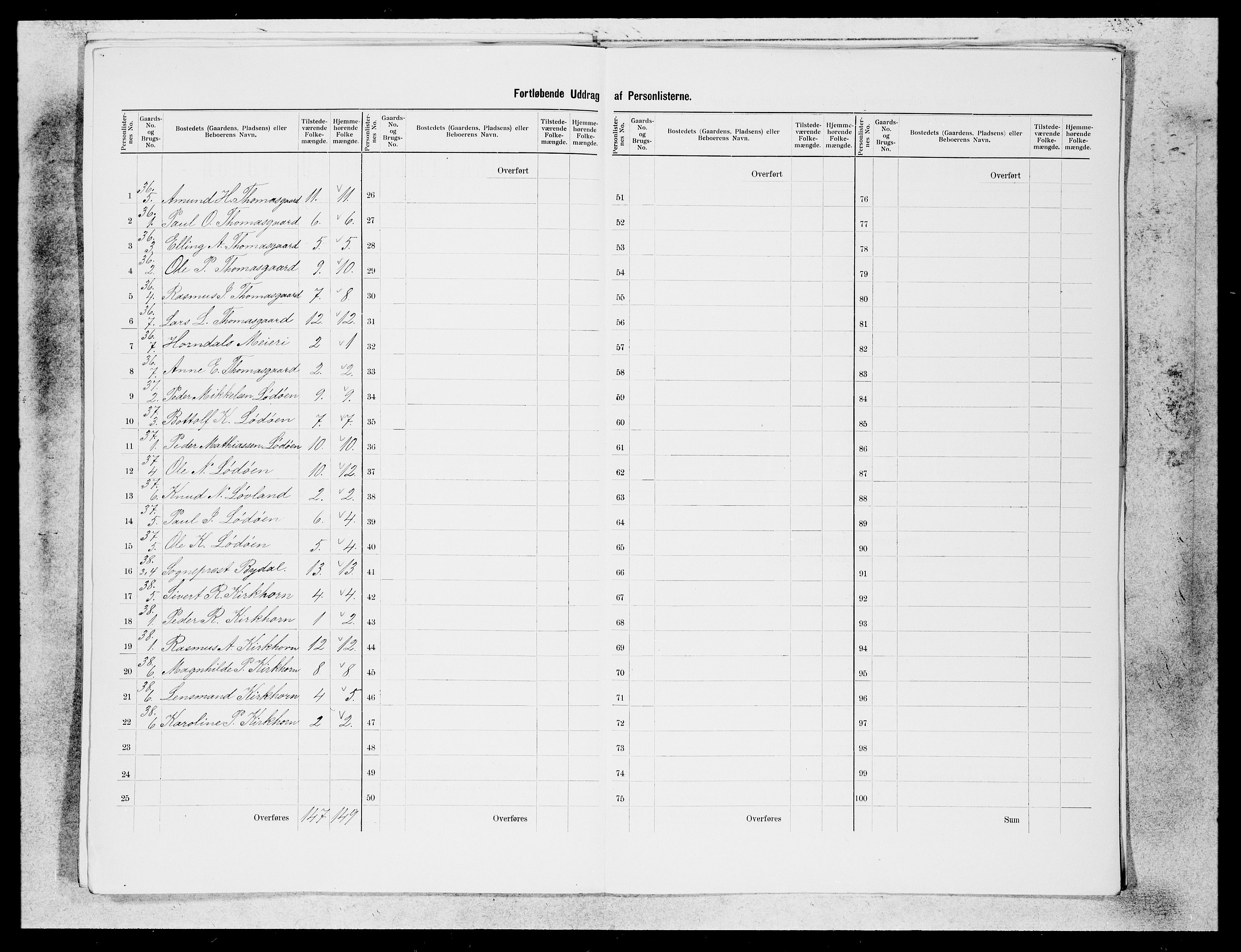 SAB, 1900 census for Hornindal, 1900, p. 16