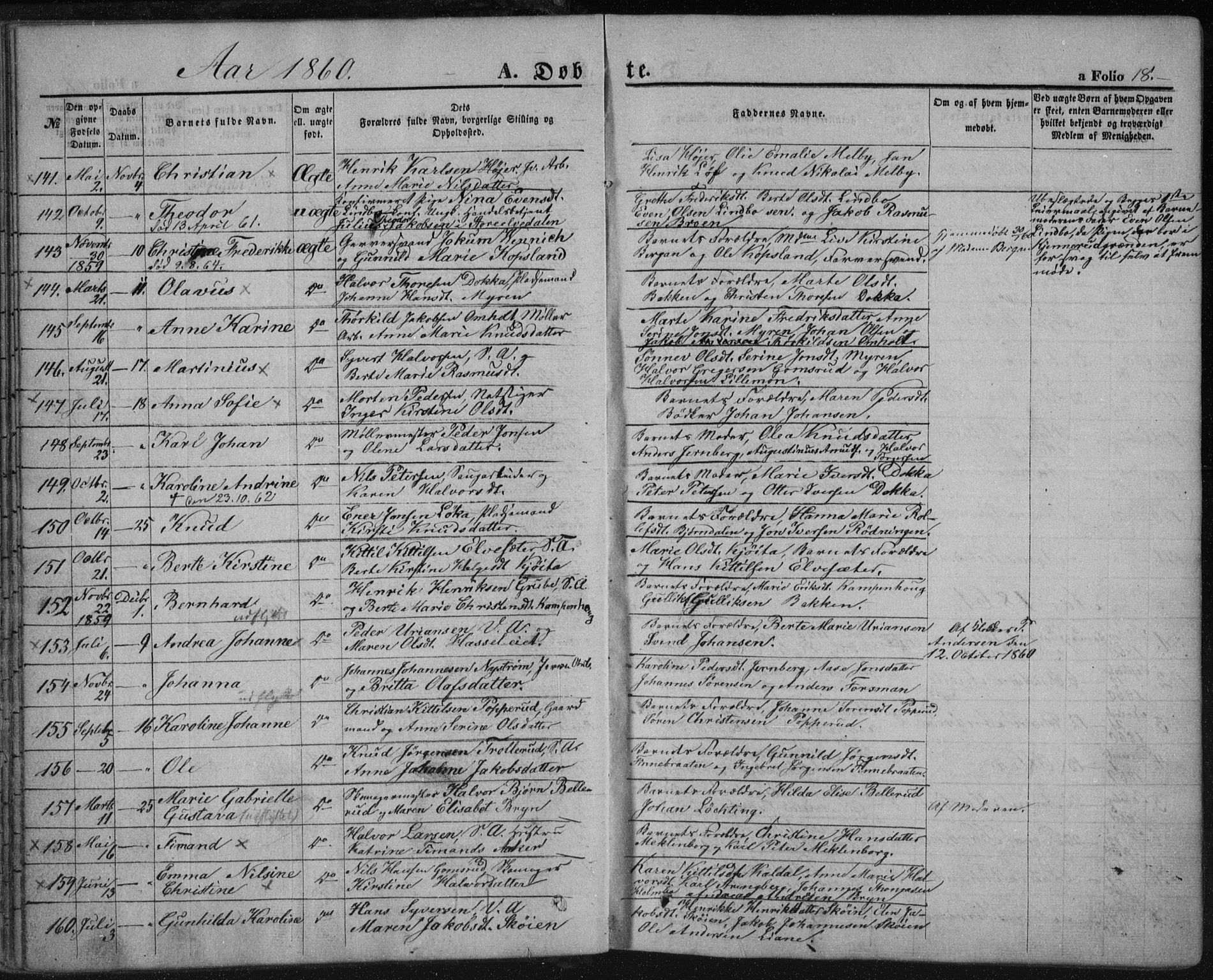 Kongsberg kirkebøker, AV/SAKO-A-22/F/Fa/L0010: Parish register (official) no. I 10, 1859-1875, p. 18