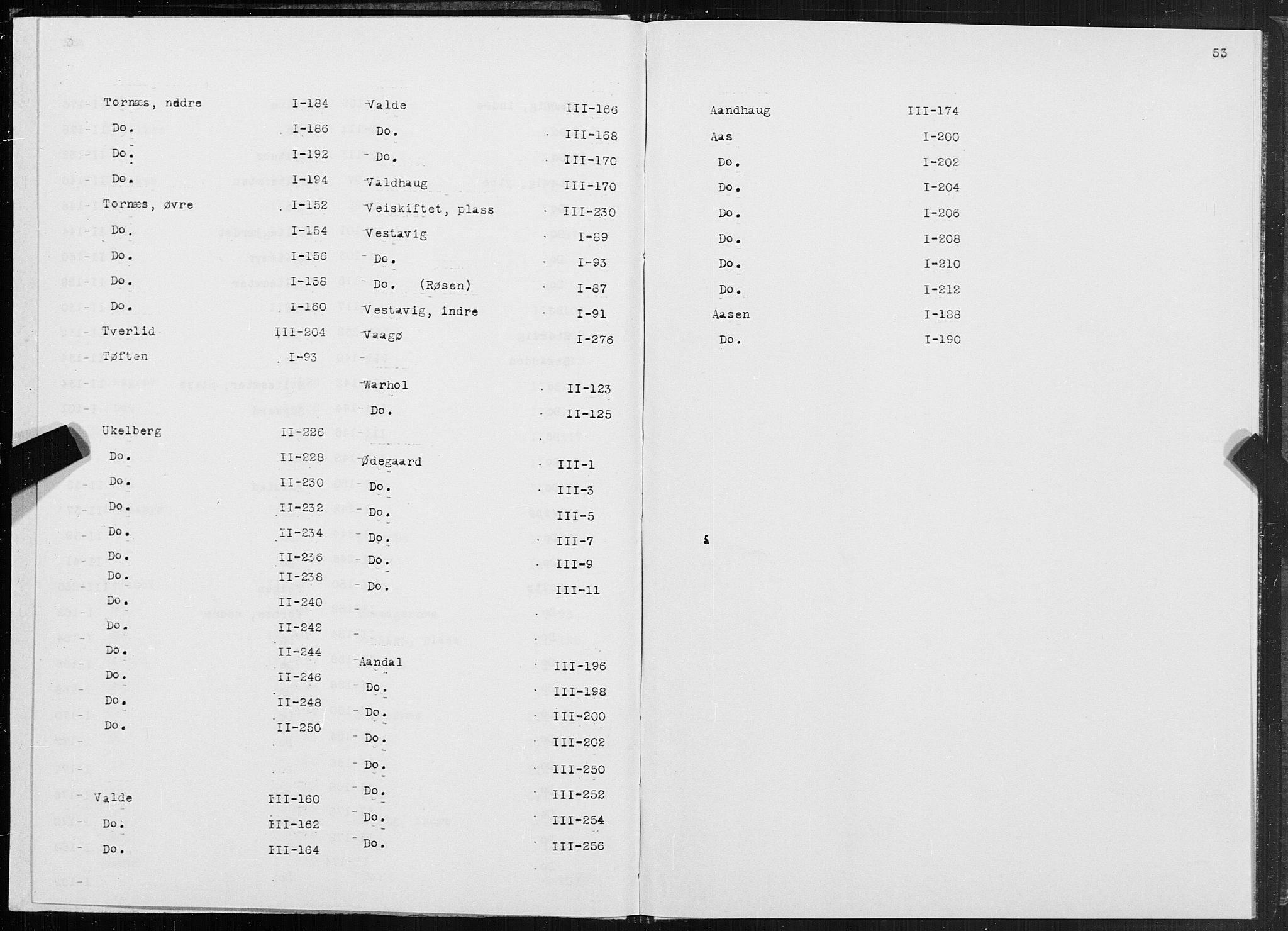 SAT, 1875 census for 1548P Fræna, 1875, p. 53