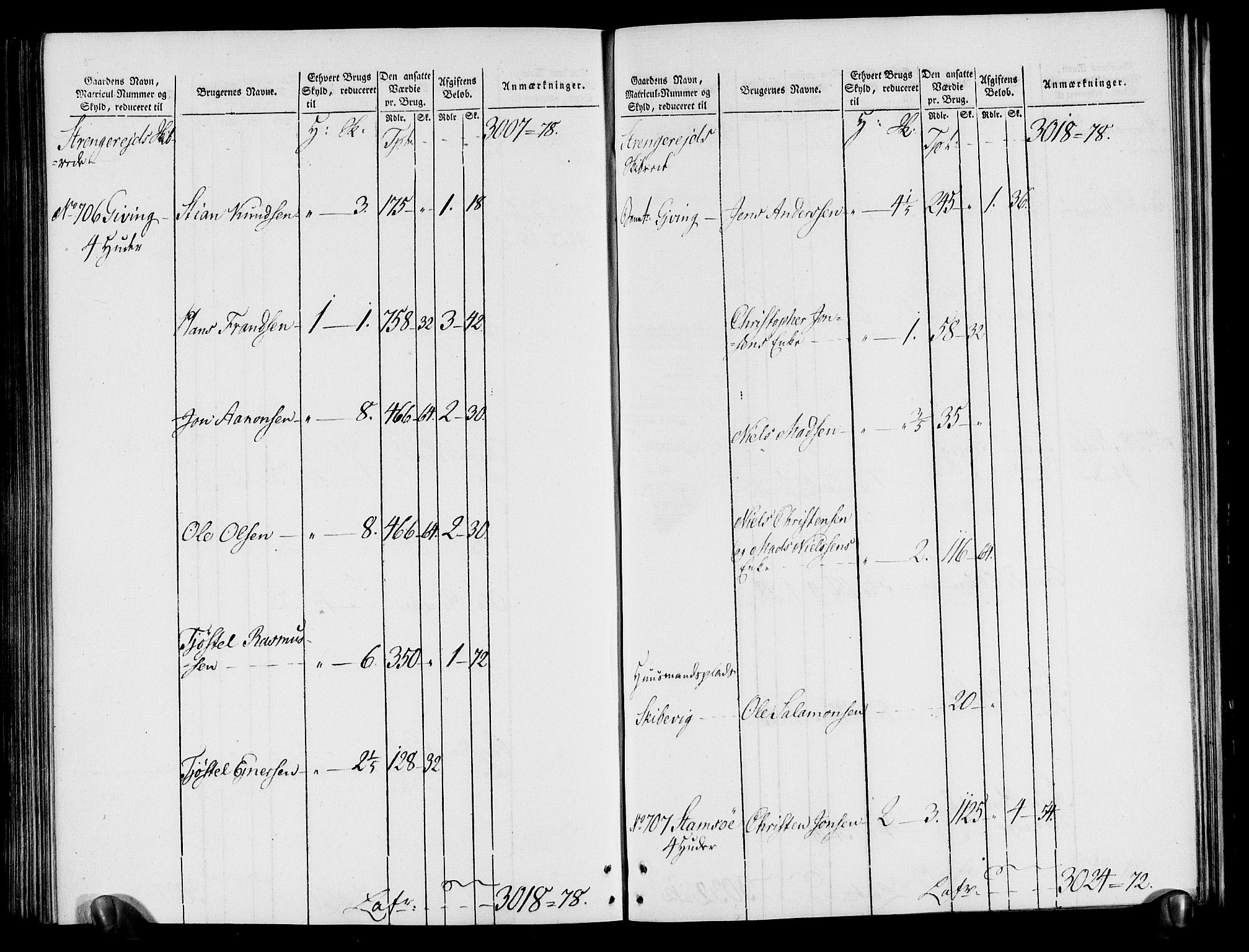 Rentekammeret inntil 1814, Realistisk ordnet avdeling, AV/RA-EA-4070/N/Ne/Nea/L0080: Nedenes fogderi. Oppebørselsregister, 1803-1804, p. 226