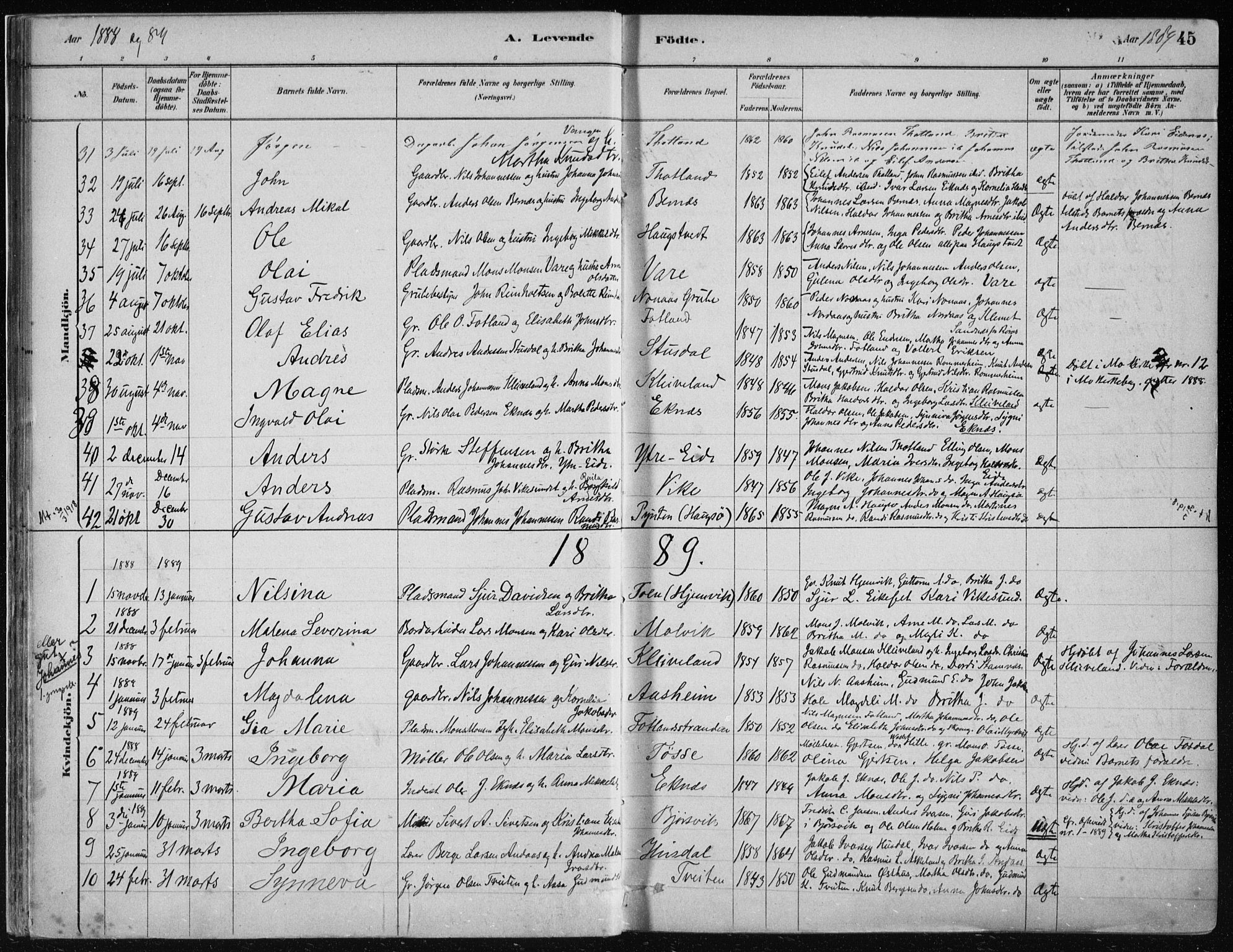 Hosanger sokneprestembete, AV/SAB-A-75801/H/Haa: Parish register (official) no. B  1, 1880-1896, p. 45