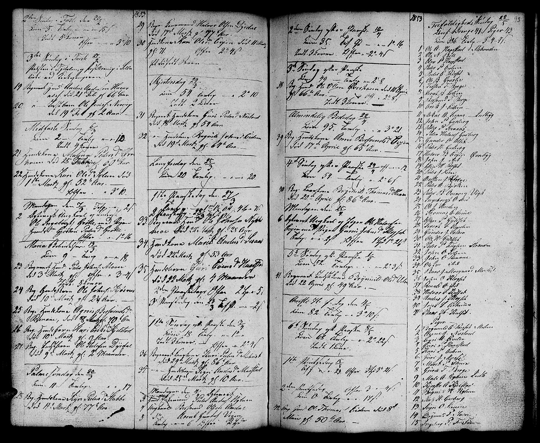 Ministerialprotokoller, klokkerbøker og fødselsregistre - Sør-Trøndelag, SAT/A-1456/695/L1154: Parish register (copy) no. 695C05, 1842-1858, p. 93