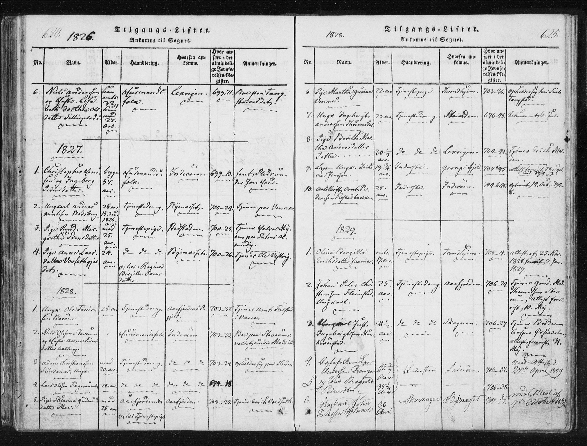 Ministerialprotokoller, klokkerbøker og fødselsregistre - Nord-Trøndelag, AV/SAT-A-1458/744/L0417: Parish register (official) no. 744A01, 1817-1842, p. 624-625