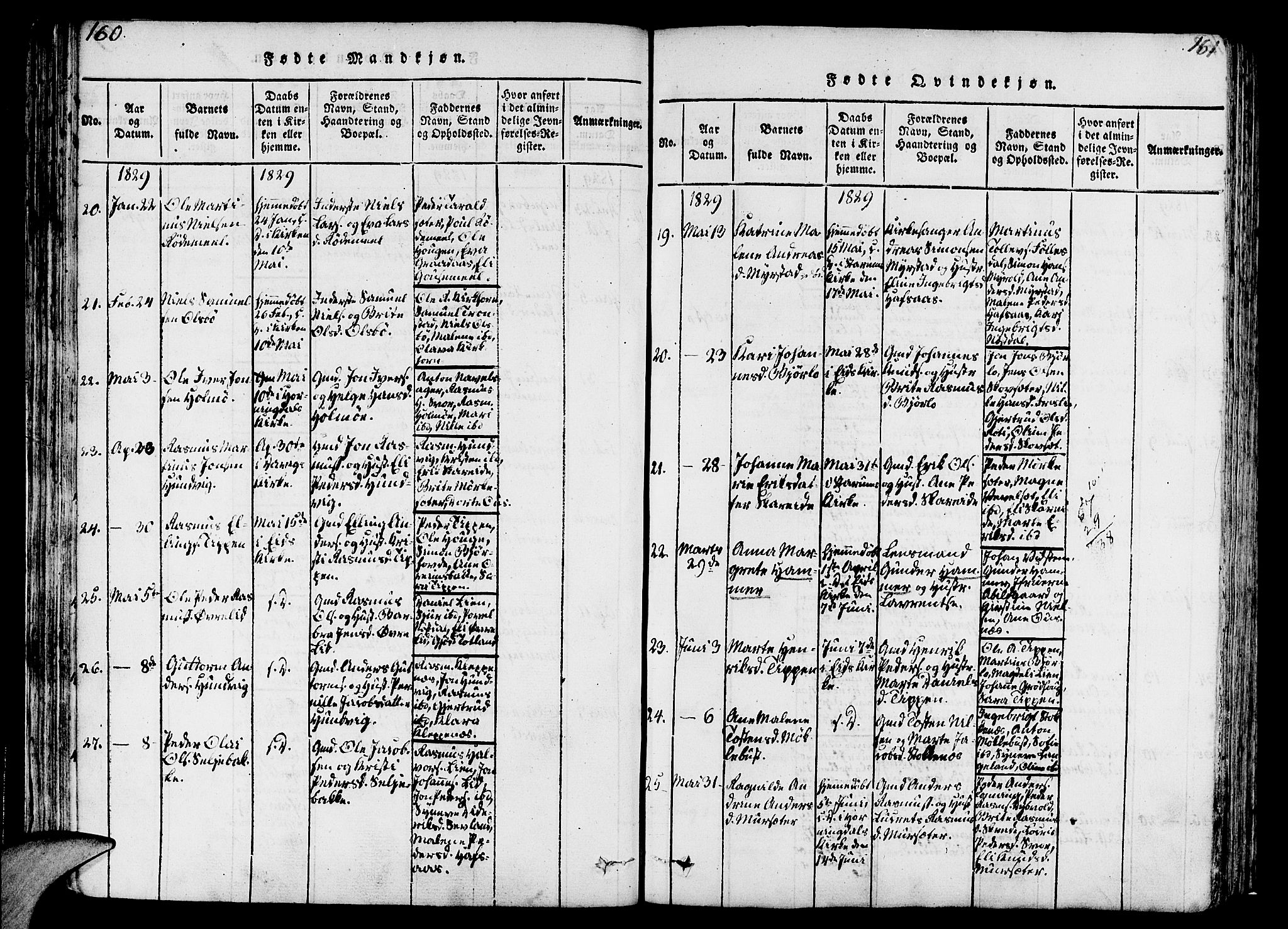 Eid sokneprestembete, AV/SAB-A-82301/H/Haa/Haaa/L0005: Parish register (official) no. A 5, 1816-1830, p. 160-161