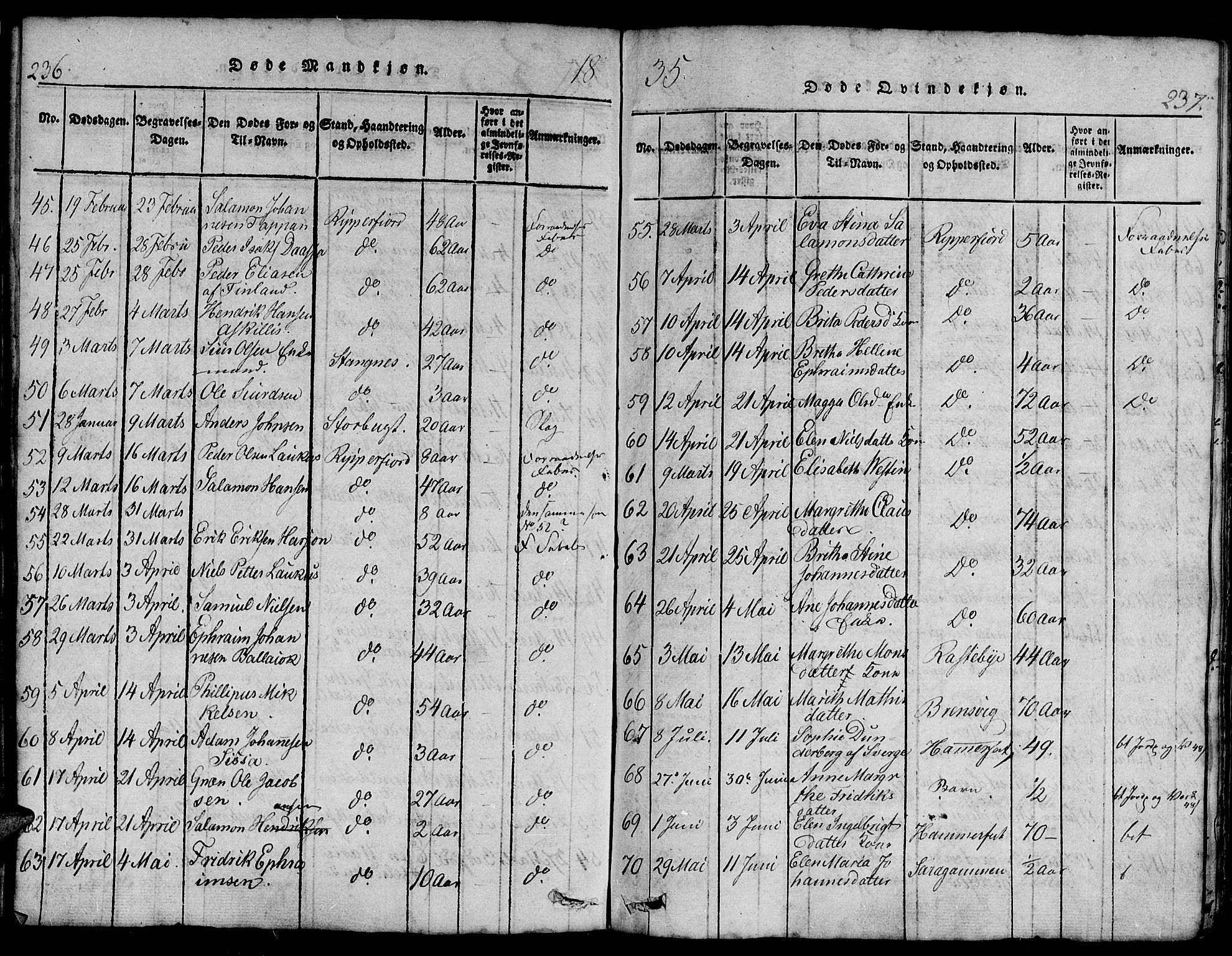 Hammerfest sokneprestkontor, SATØ/S-1347/H/Hb/L0001.klokk: Parish register (copy) no. 1, 1822-1850, p. 236-237