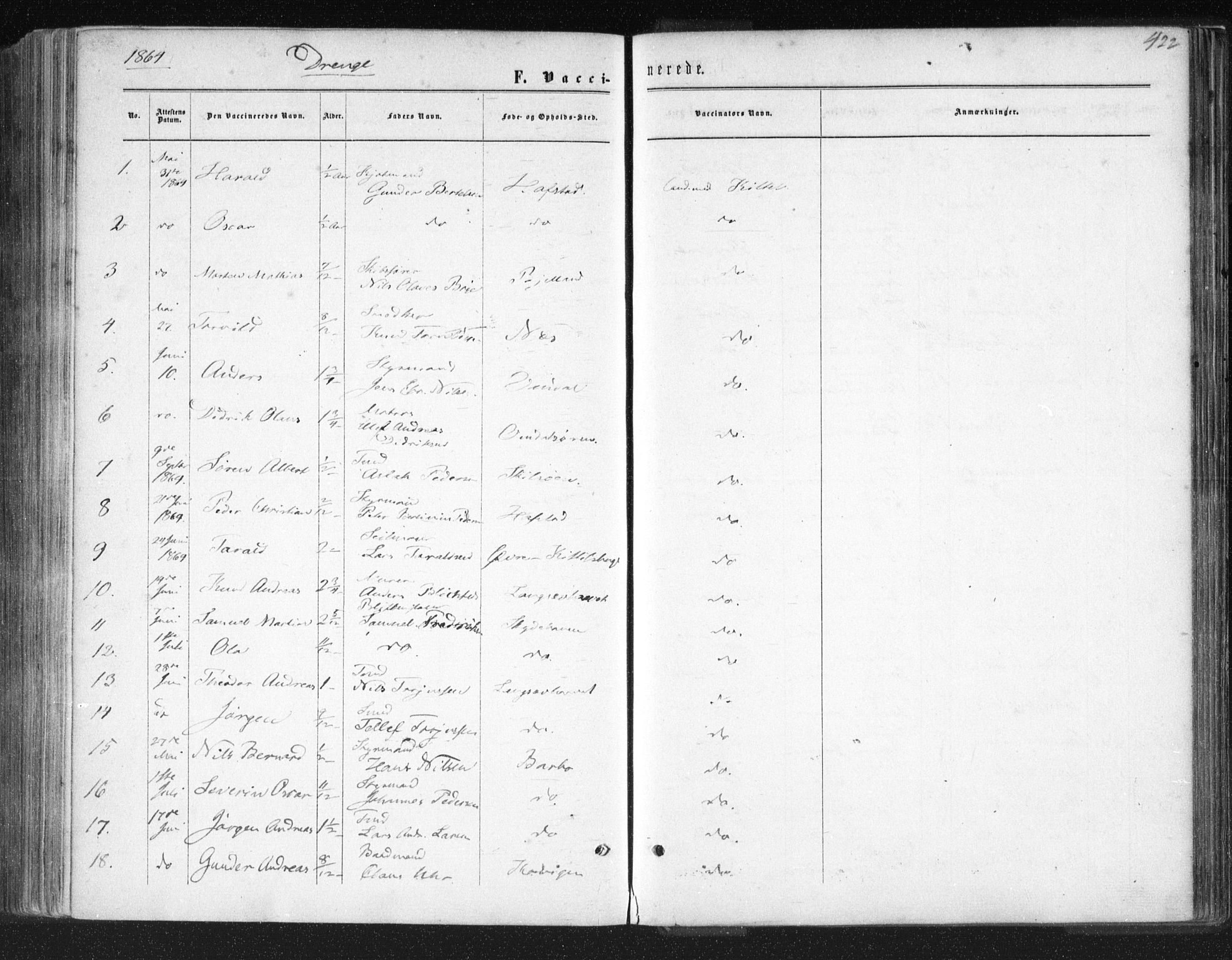 Tromøy sokneprestkontor, SAK/1111-0041/F/Fa/L0007: Parish register (official) no. A 7, 1864-1869, p. 422