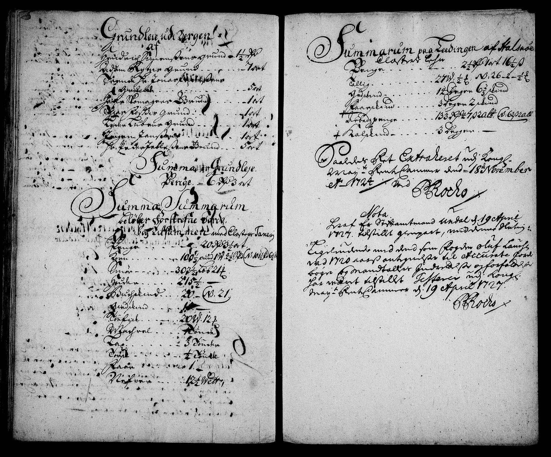 Rentekammeret inntil 1814, Realistisk ordnet avdeling, RA/EA-4070/On/L0005: [Jj 6]: Forskjellige dokumenter om Halsnøy klosters gods, 1697-1770, p. 60