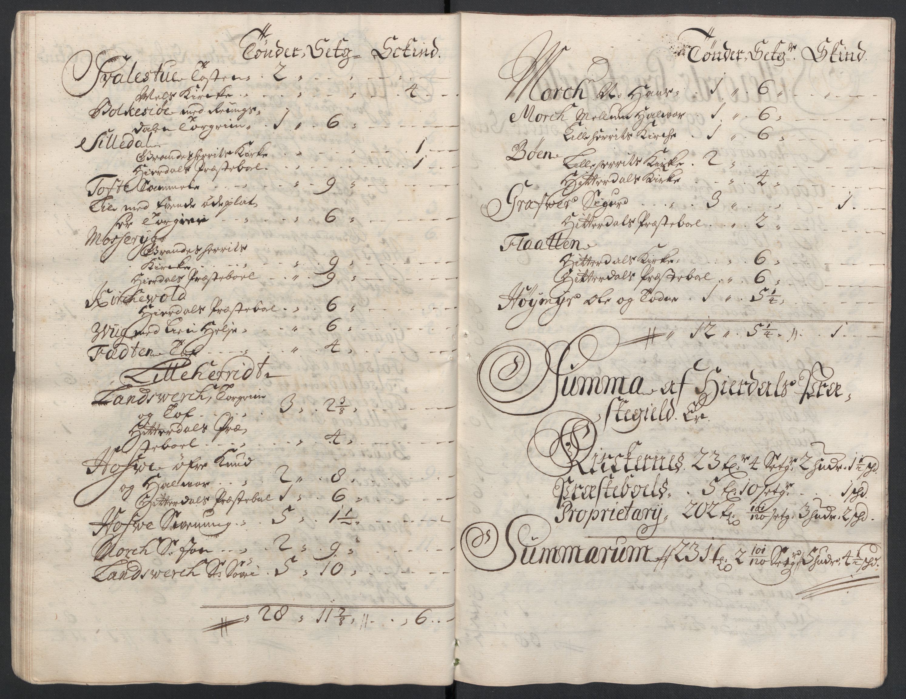 Rentekammeret inntil 1814, Reviderte regnskaper, Fogderegnskap, AV/RA-EA-4092/R36/L2120: Fogderegnskap Øvre og Nedre Telemark og Bamble, 1711, p. 253