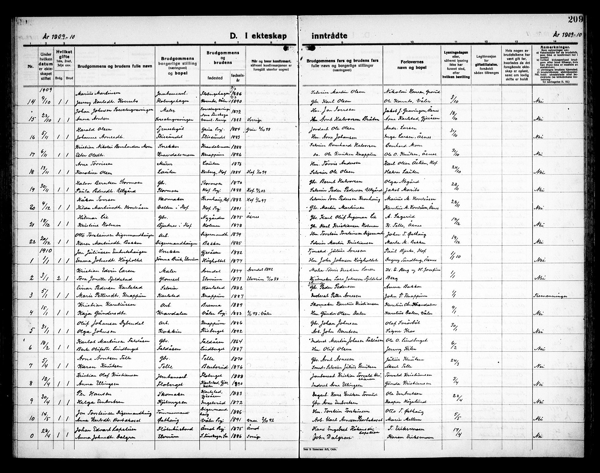 Åsnes prestekontor, AV/SAH-PREST-042/H/Ha/Haa/L0000C: Parish register (official) no. 0A, 1890-1929, p. 209