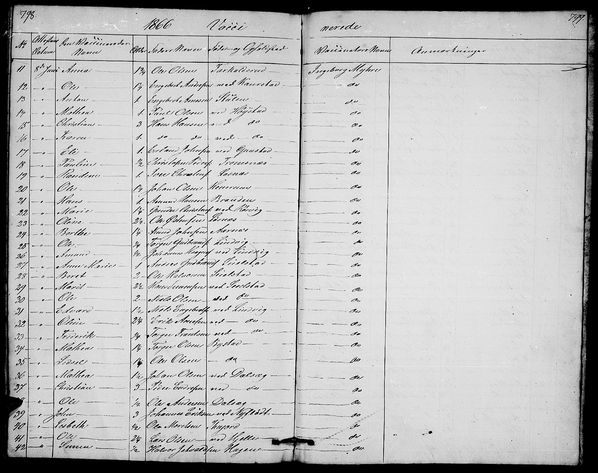 Ringebu prestekontor, SAH/PREST-082/H/Ha/Hab/L0003: Parish register (copy) no. 3, 1854-1866, p. 798-799