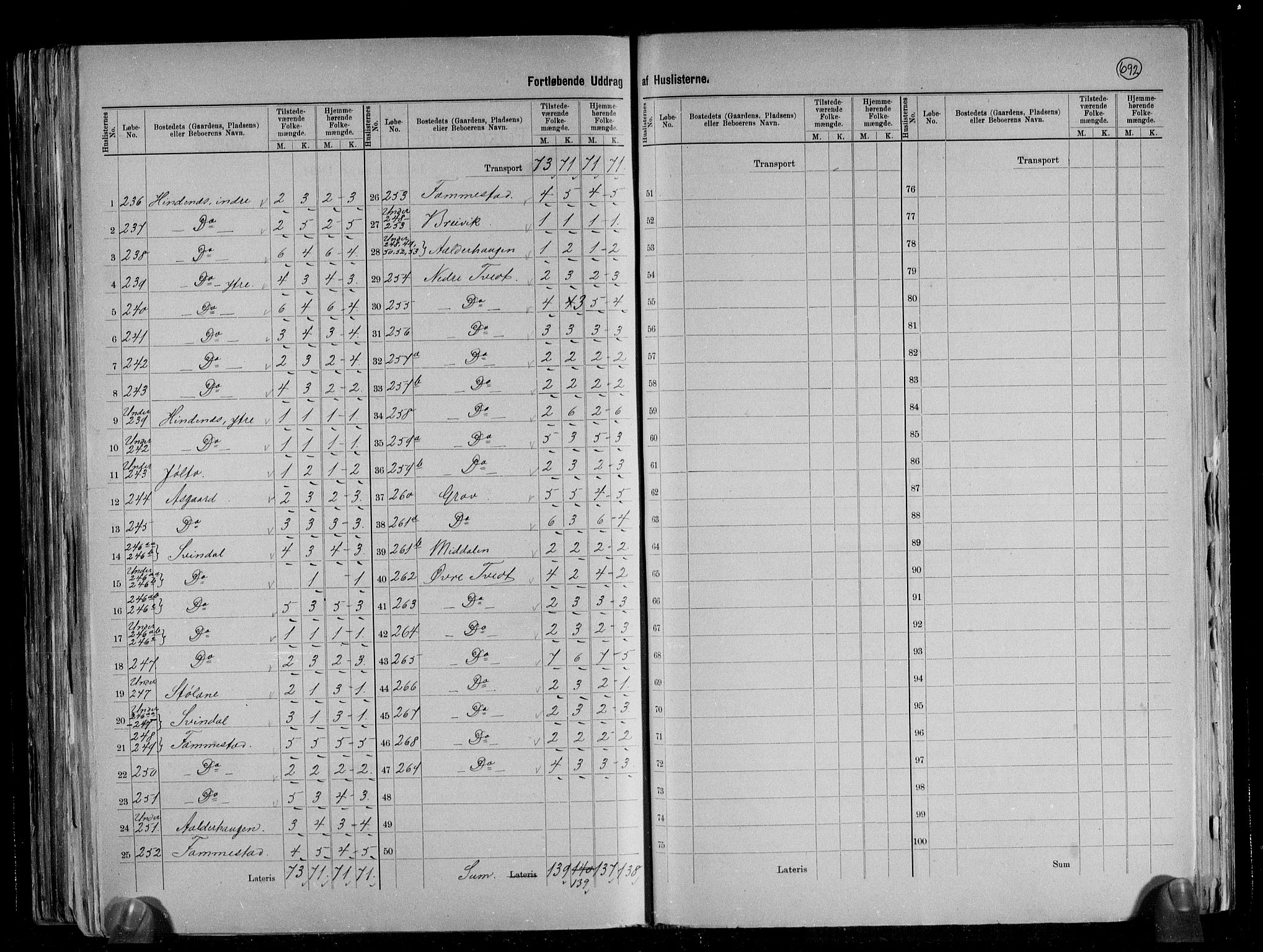 RA, 1891 census for 1263 Lindås, 1891, p. 10