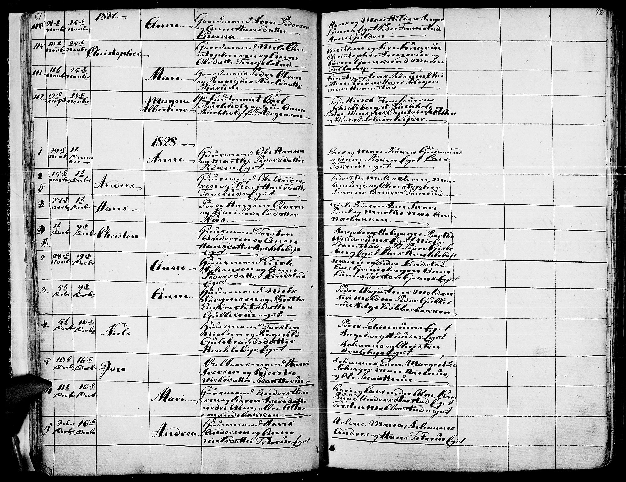 Gran prestekontor, SAH/PREST-112/H/Ha/Haa/L0010: Parish register (official) no. 10, 1824-1842, p. 81-82