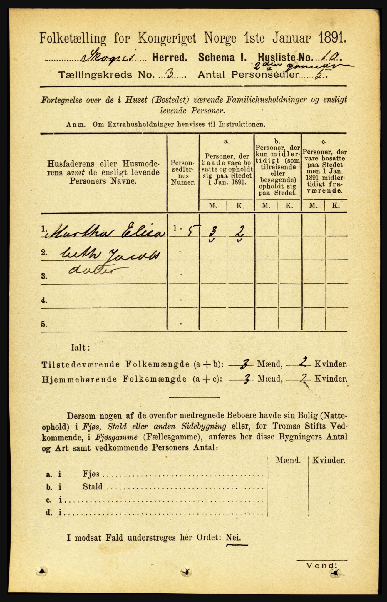 RA, 1891 census for 1719 Skogn, 1891, p. 1546