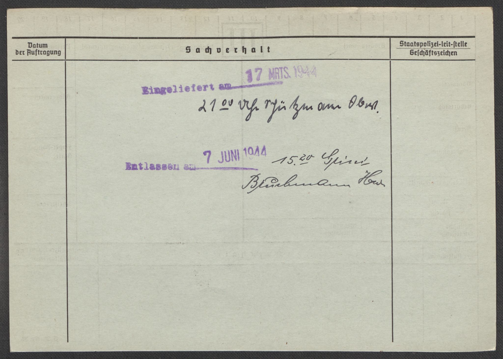 Befehlshaber der Sicherheitspolizei und des SD, AV/RA-RAFA-5969/E/Ea/Eaa/L0009: Register over norske fanger i Møllergata 19: Ru-Sy, 1940-1945, p. 643