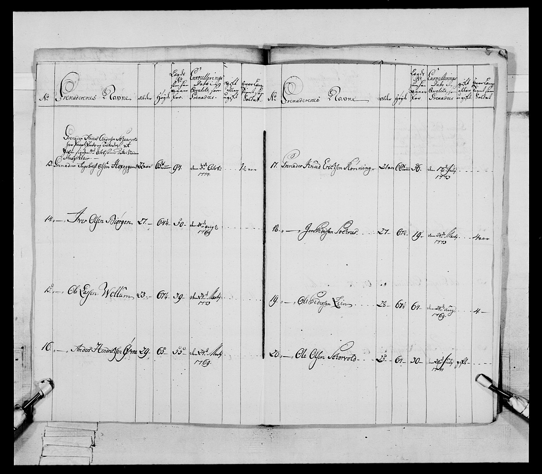 Generalitets- og kommissariatskollegiet, Det kongelige norske kommissariatskollegium, AV/RA-EA-5420/E/Eh/L0085: 3. Trondheimske nasjonale infanteriregiment, 1773-1775, p. 302