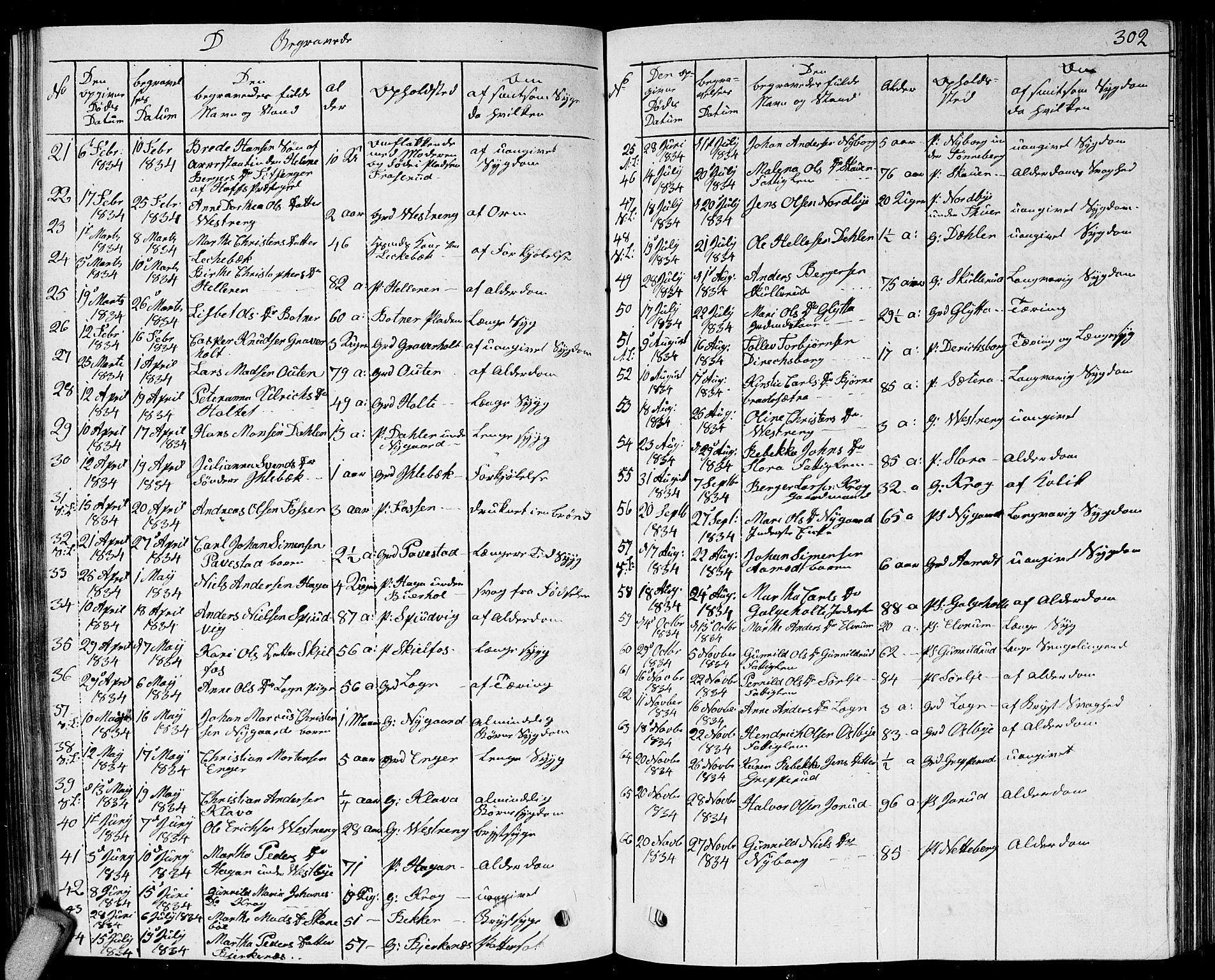 Høland prestekontor Kirkebøker, AV/SAO-A-10346a/G/Ga/L0002: Parish register (copy) no. I 2, 1827-1845, p. 302